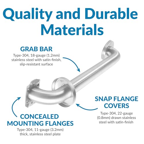 Concealed Mounting with Diameter Snap Flange Grab Bar Grab Bar Size: 36"
