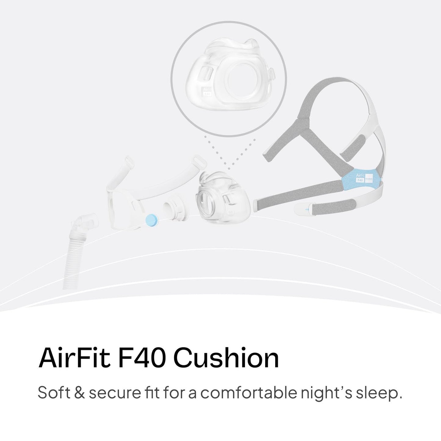 Resmed AirFit F40 Full Face Replacement Cushion - Small Wide