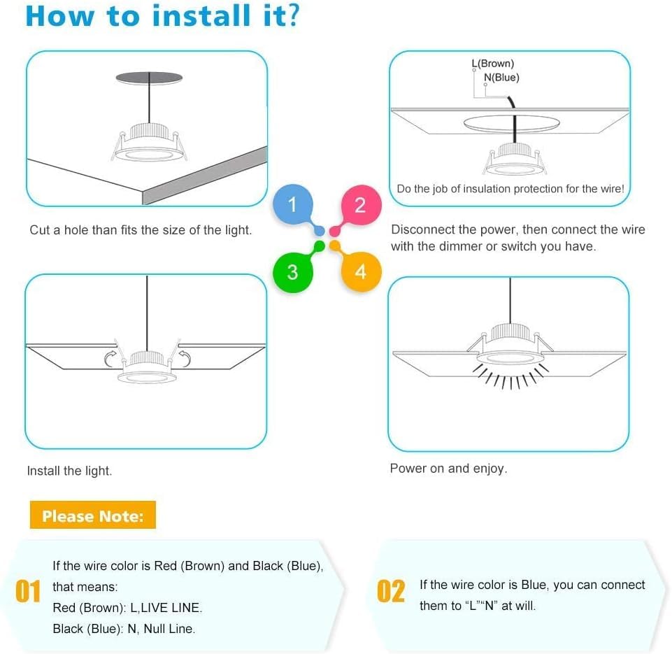 2 Inch LED Downlight, Recessed Lighting Dimmable Ceiling Light, 3W, 5500K Daylight White, CRI80 with LED Driver(35W Halogen Equivalent), 20 Pack