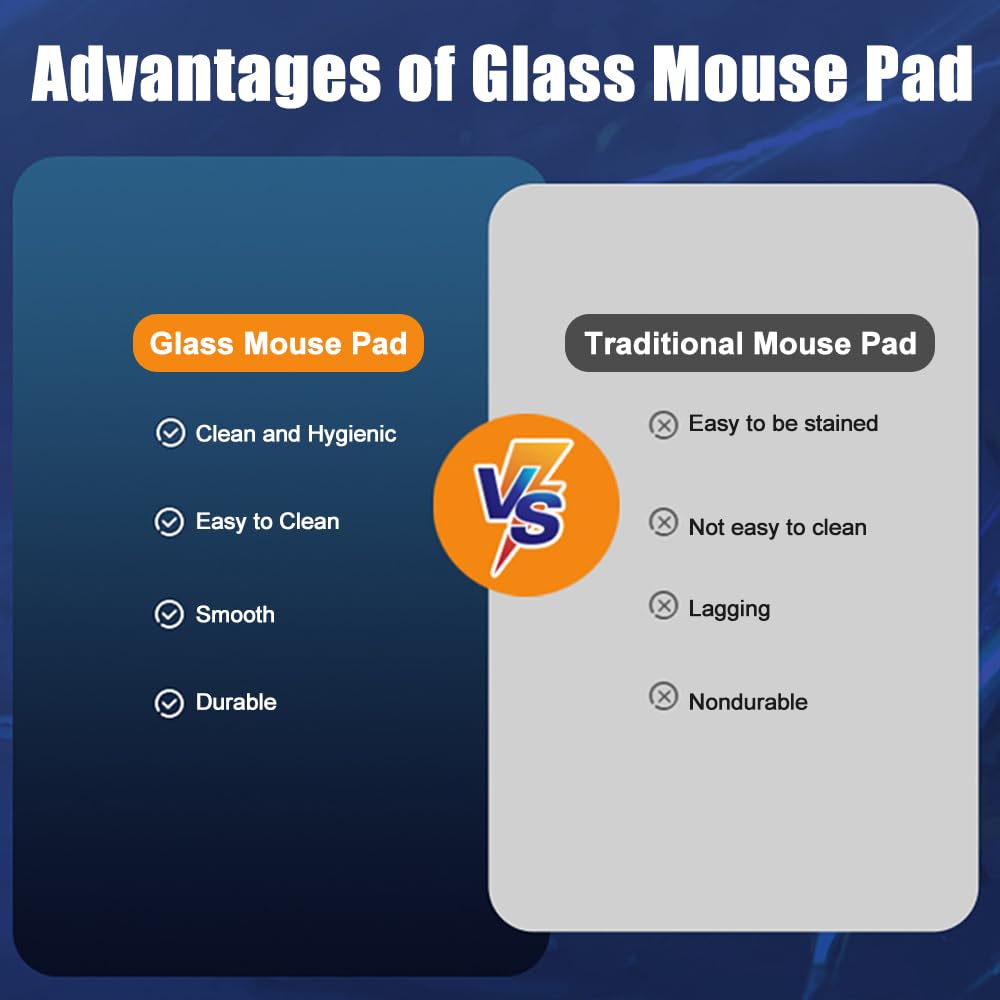 Docooler Photovoltaic Glass Gaming Mouse Pad with Non-Slip Tempered Glass Professional Mouse Mat for Desk Special Glass Surface＆Sides All Around for Computers, Gamer, Office&Home,3 Sizes (All Black)