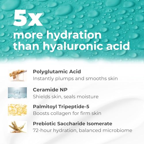 SuperSupple Prebiotic Face Moisturizer with Polyglutamic Acid and Ceramide NP Facial Moisturizer for Women | Skin Care Face Lotion for Deep Hydration, Barrier Repair, Oily & Dry Skin Moisture (60ml)