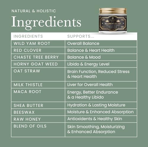 Genesis Solomon's Secret Men's Wild Yam Cream - Dream Big, Live Big, Give Big. Natural & Organic designed to boost your game. 4oz; Made in the USA