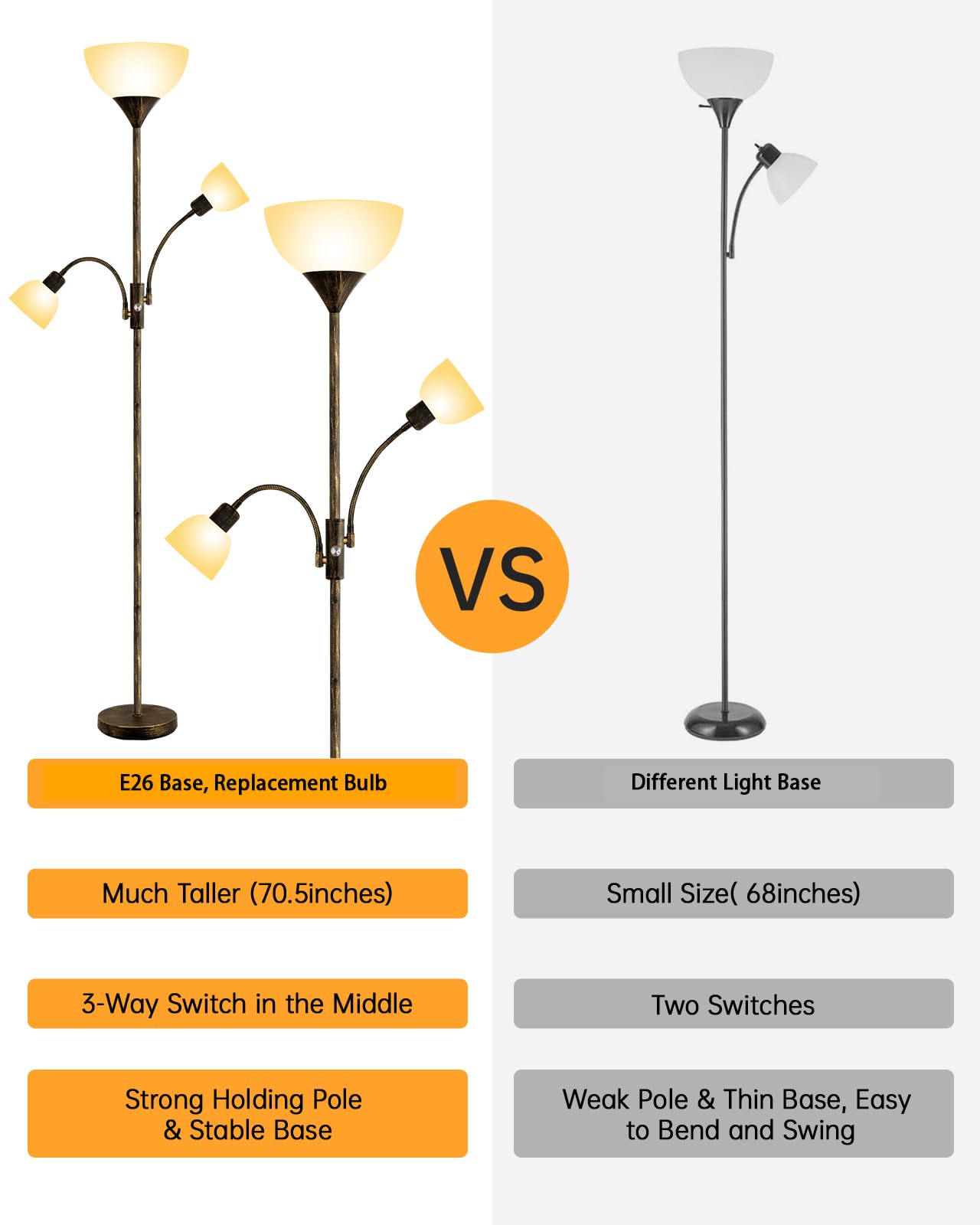 Floor Lamp, Standing Lamp, 71" Tall Lamps for Living Room, 3 Way Switch, Plastic Lampshade, Torchiere Tree Lamp with Reading Light, Modern Pole Lamps for Bedroom E26 Base(No Bulb, Rustic Bronze)