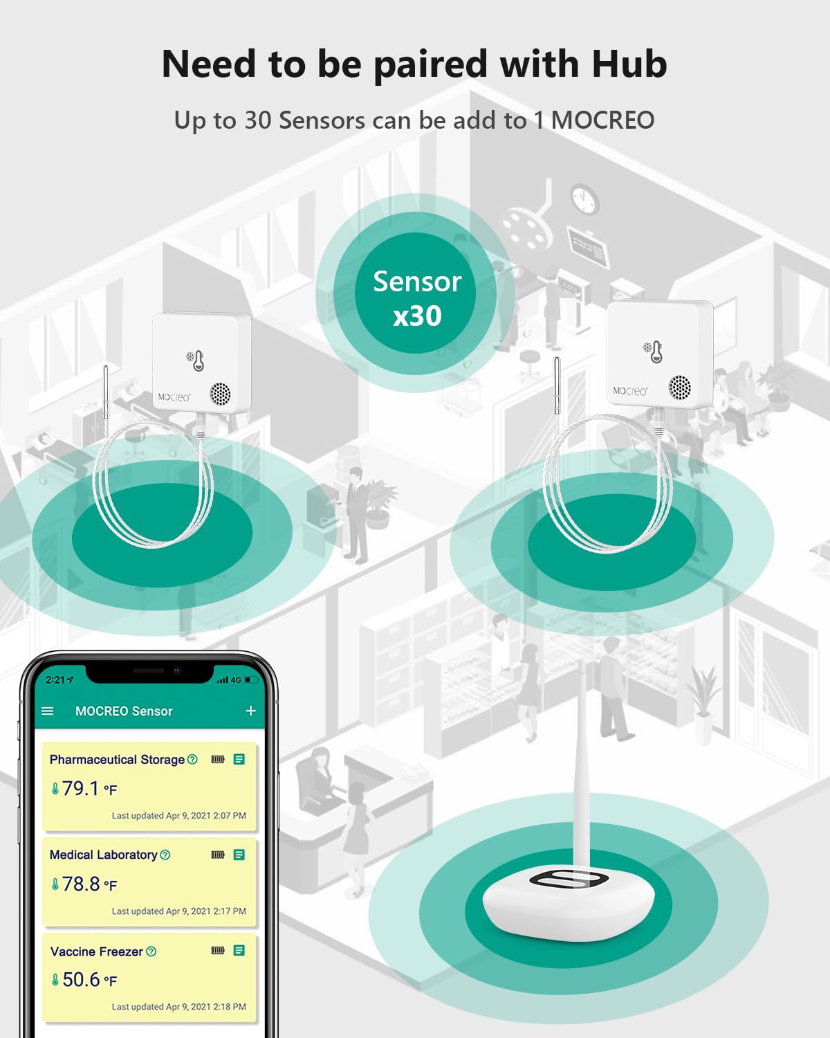 MOCREO ST10 Ultra Low Wireless Freezer Thermometer, -328°F to 392°F Temperature Alarm, Email & App Alert, Data Logging, No Subscription, for Lab Medical Vaccine Refrigerator (Hub Required)