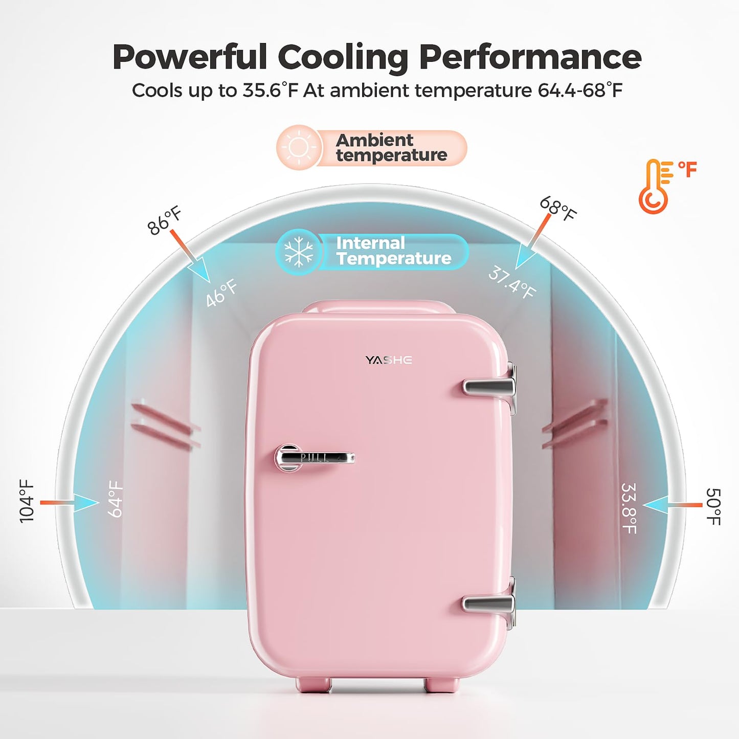 YASHE Mini Fridge, 4 Liter/6 Can Mini Makeup Fridge, 110V AC/ 12V DC Portable Thermoelectric Cooler&Warmer for Skincare, Drink, Cosmetic, Medicine, Small fridge for Bedroom, Office, Dorm, Car, Pink