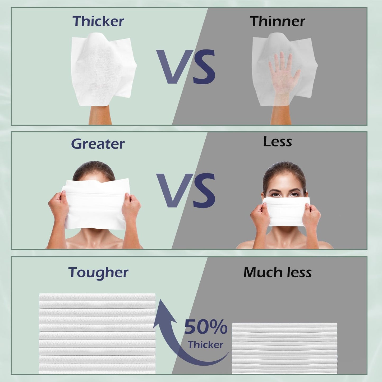PureSoftness Disposable Face Towel, 100% Cotton, Extra Large 12" x 10", Soft Dry Wipe Face Wash, Makeup Remover, Biodegradable Towelette for Sensitive Skin 320 Count (4 Pack)