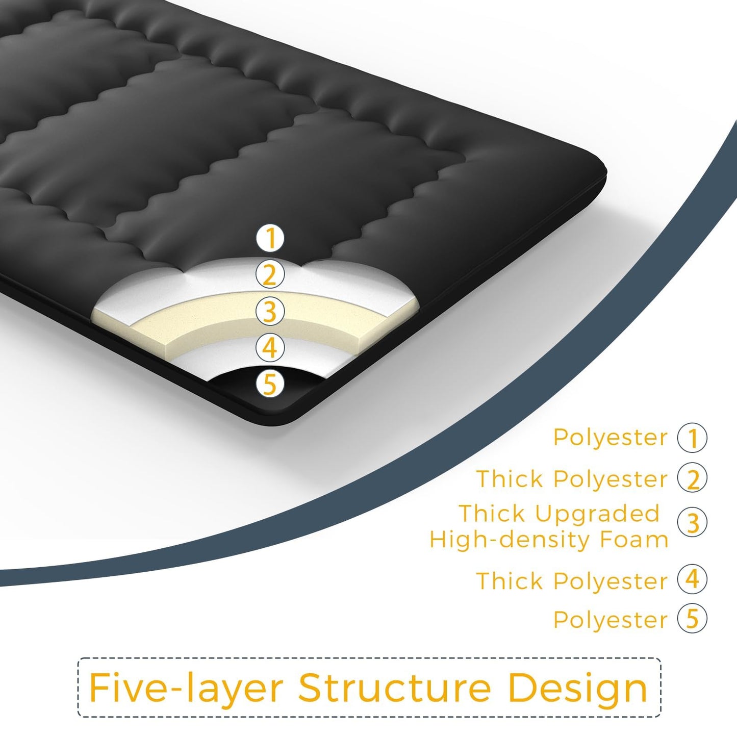 MAXYOYO 6" Extra Thick Japanese Futon Mattress, Foldable Tatami Pad for Adults, Floor Bed Roll Up Guest Mattress, Black, Full