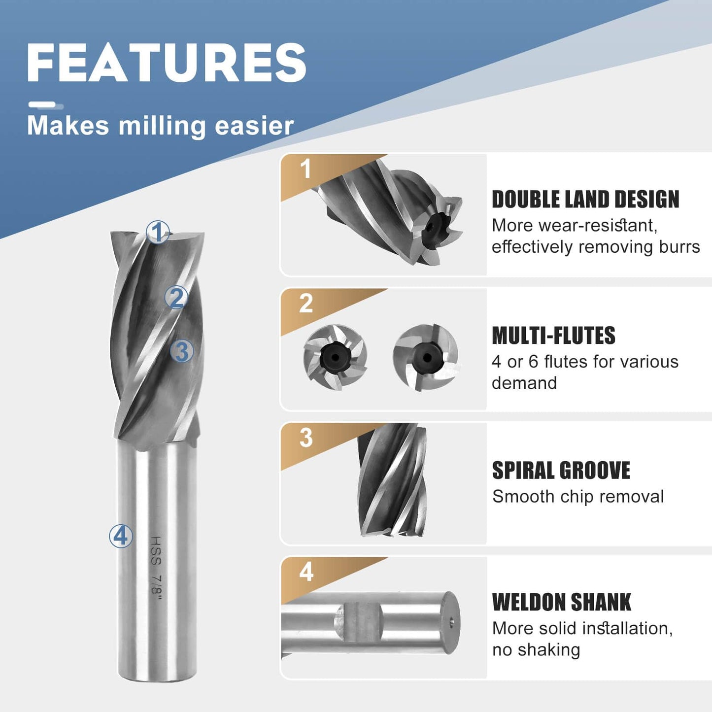 6PCS H.S.S End Mill Set - Bridgeport End Mills 4 and 6 Flute, Cutting Dia 3/4-1 Inch, 3/4" Weldon Shank, Industrial Tools for Versatility and Precision Hard Alloy Steel