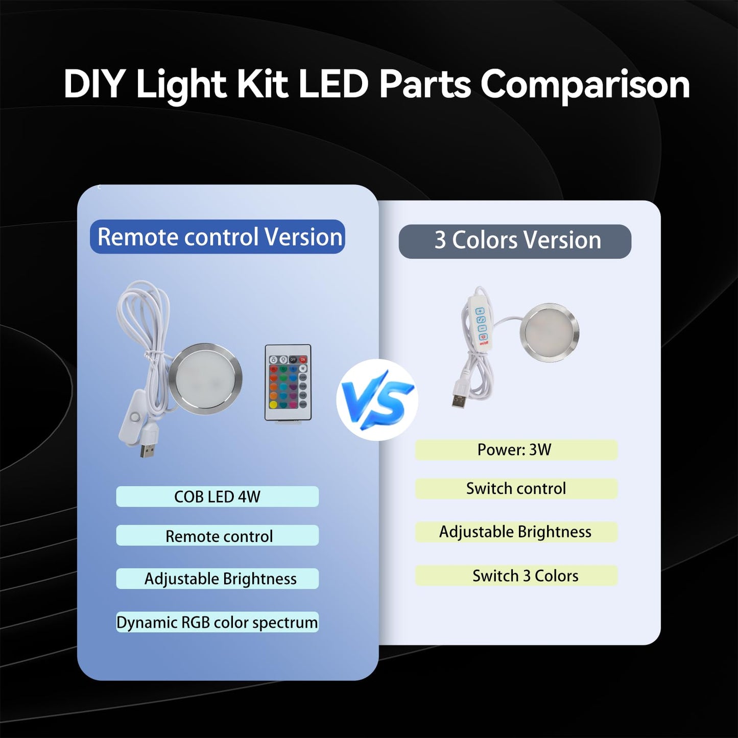 BambooSegD 10PCS Remote Control RGB LED Lamp Kit 001 for Bambu Lab H2D/X1/P1P/A1 Multicolor Includes Button Battery Makerworld for Anycubic Makeronline 3D Printer Light DIY Hardware Model Parts USB