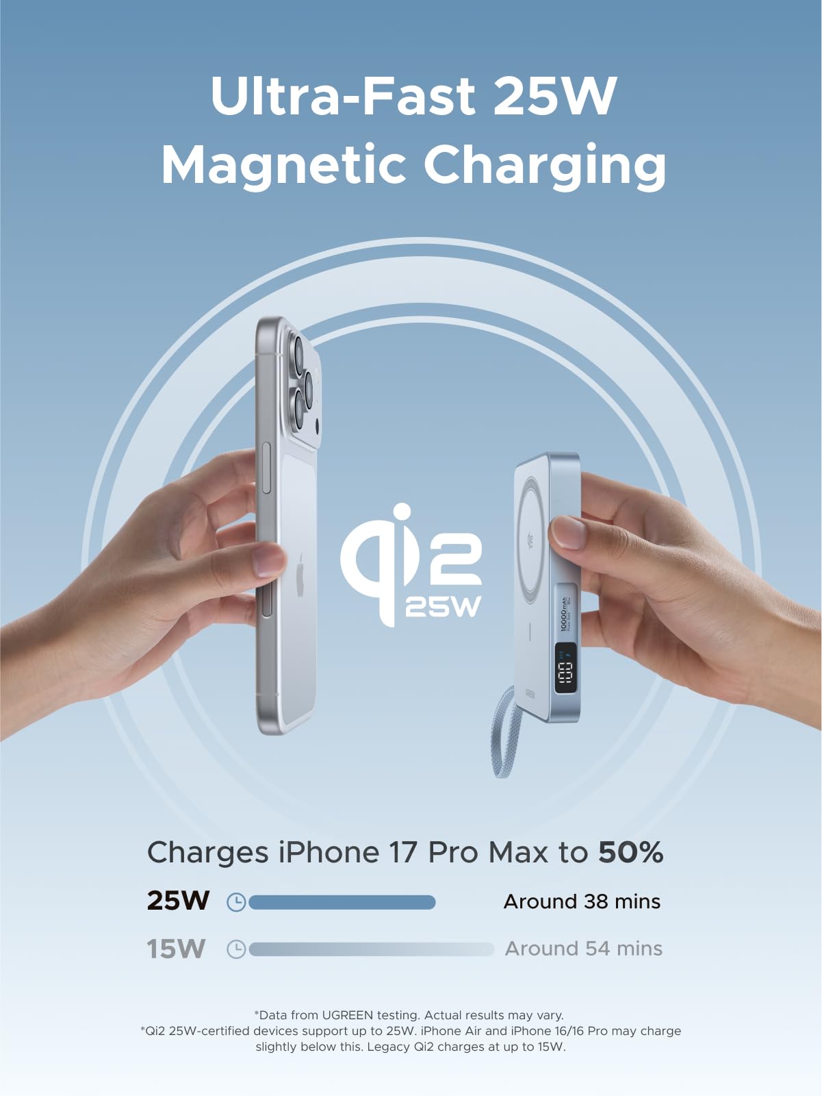 UGREEN MagFlow 10,000mAh Power Bank, Qi2 25W Certified Wireless Charging, Magnetic Portable Charger for MagSafe with Built-in Cable, 30W USB-C Battery Pack for iPhone 17 Pro Max/16/15/14/13/12
