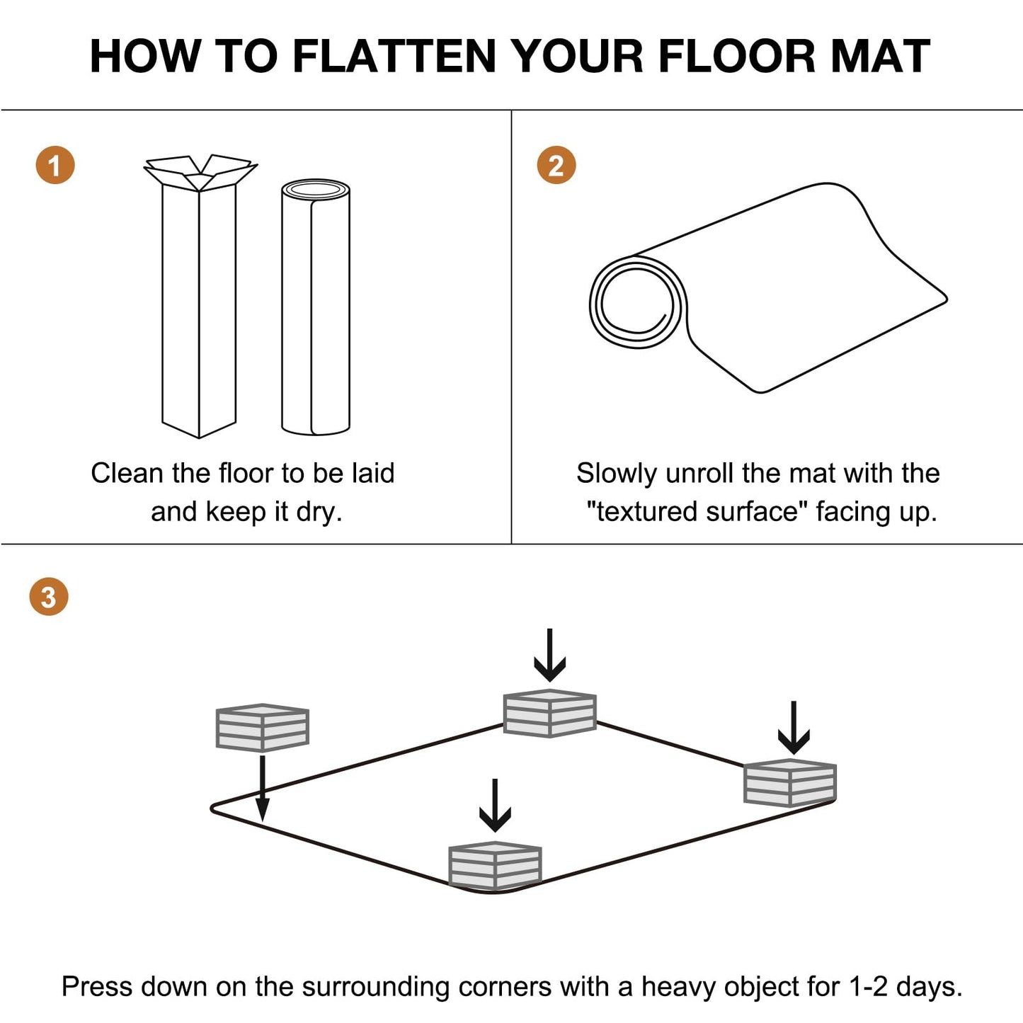Mymeely Floor Mat for Home, 5'x7' Upgraded Clear Area Rug for Dining Room, Non-Slip Hard Floor Living Room, PVC Waterproof Vinyl Floor Protector Mat, Large Plastic Under Bedroom, Kitchen, Table