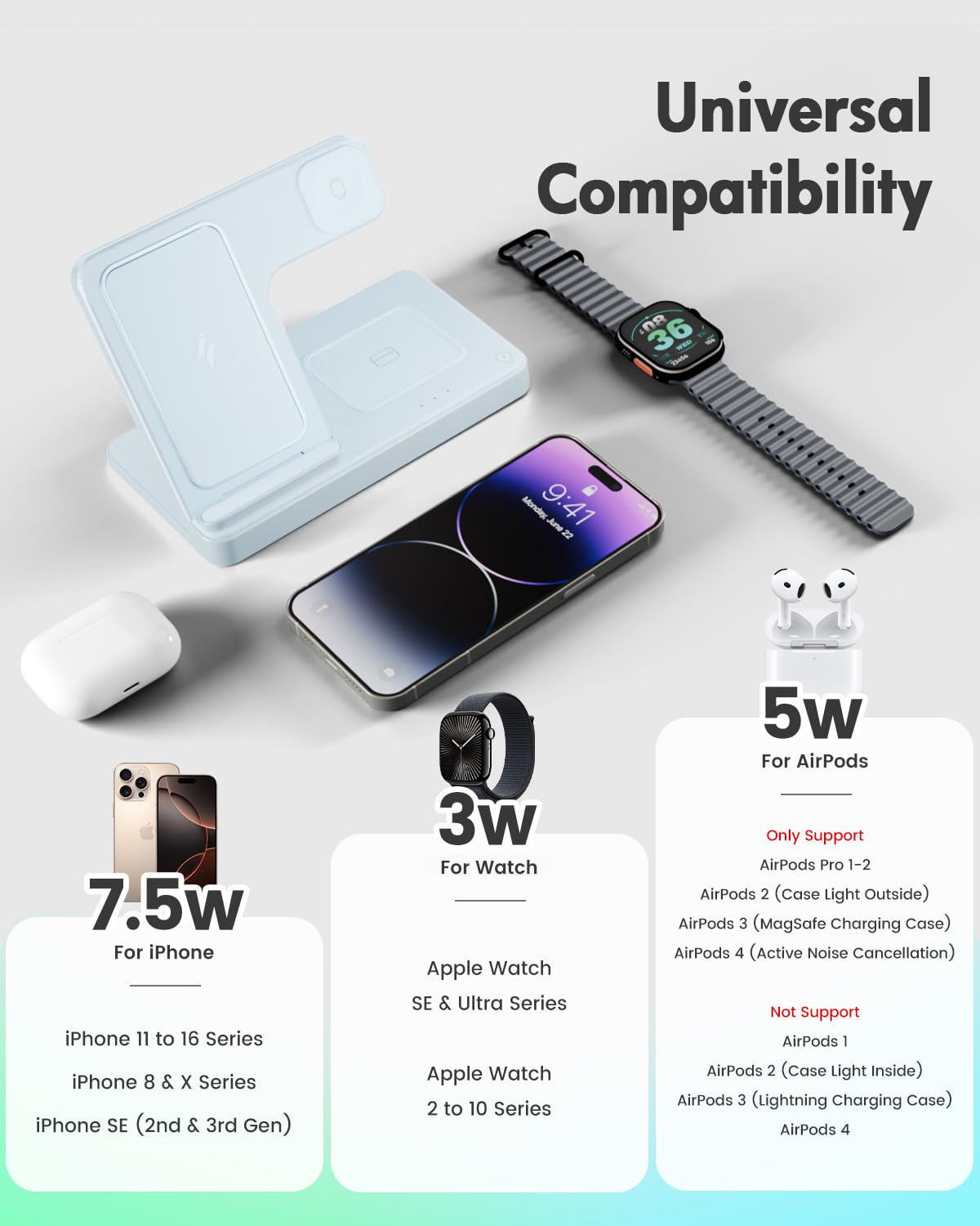 Wireless Charger Stand Charging Station: 3 in 1 Charger Multiple Devices for Apple iPhone 16e 16 15 14 Pro Max 13 12 11 for Watch 10 9 8 7 6 5 4 3 2 SE and Ultra Series for Airpods 4 3 2 Pro,Blue
