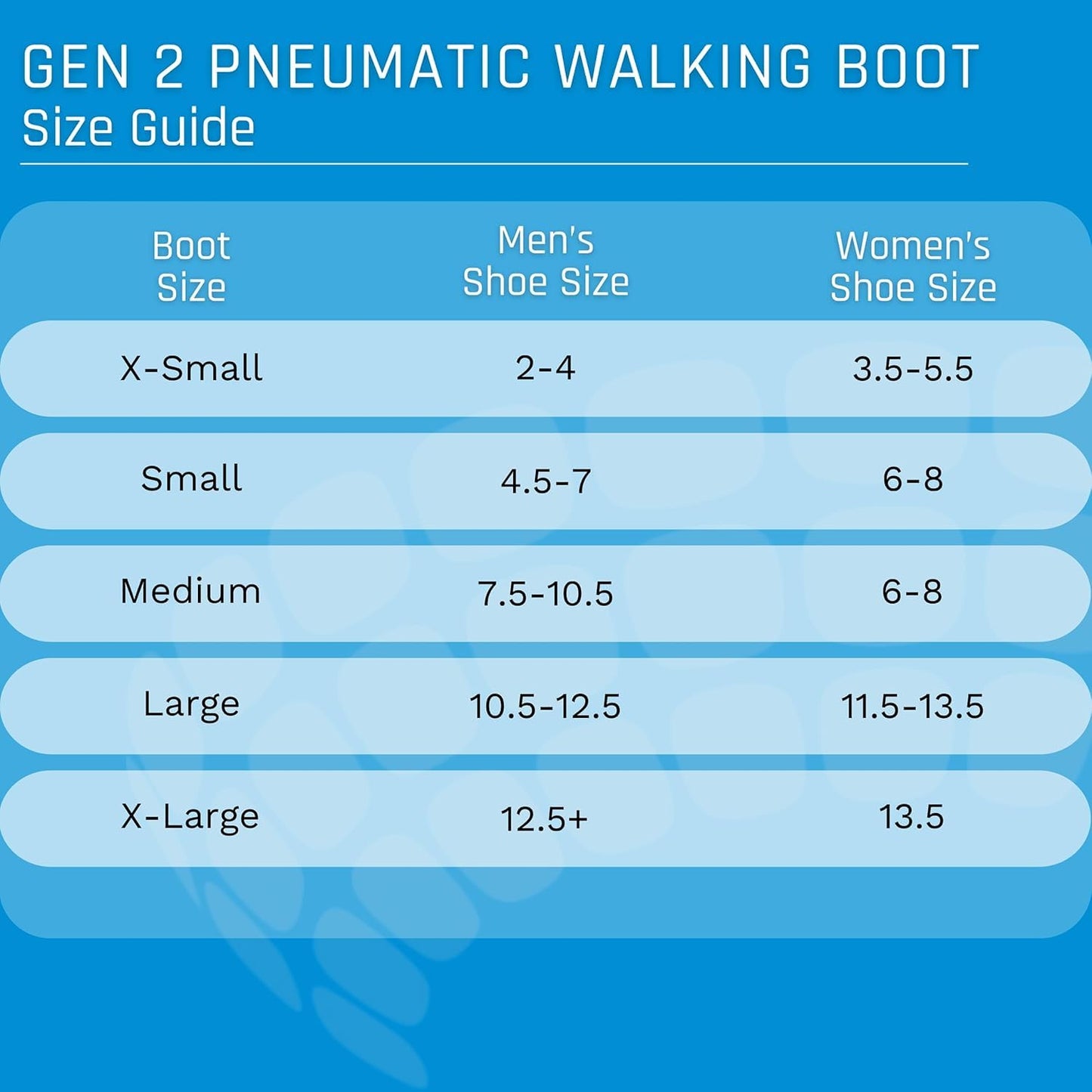 Ovation Medical Gen 2 Pneumatic Walking Boot - Lightweight, Low Profile CAM Walker Boot - Premium Medical Boot for Foot Injuries, Ankle Sprains, Fracture Recovery Support, & More (Standard, Medium)