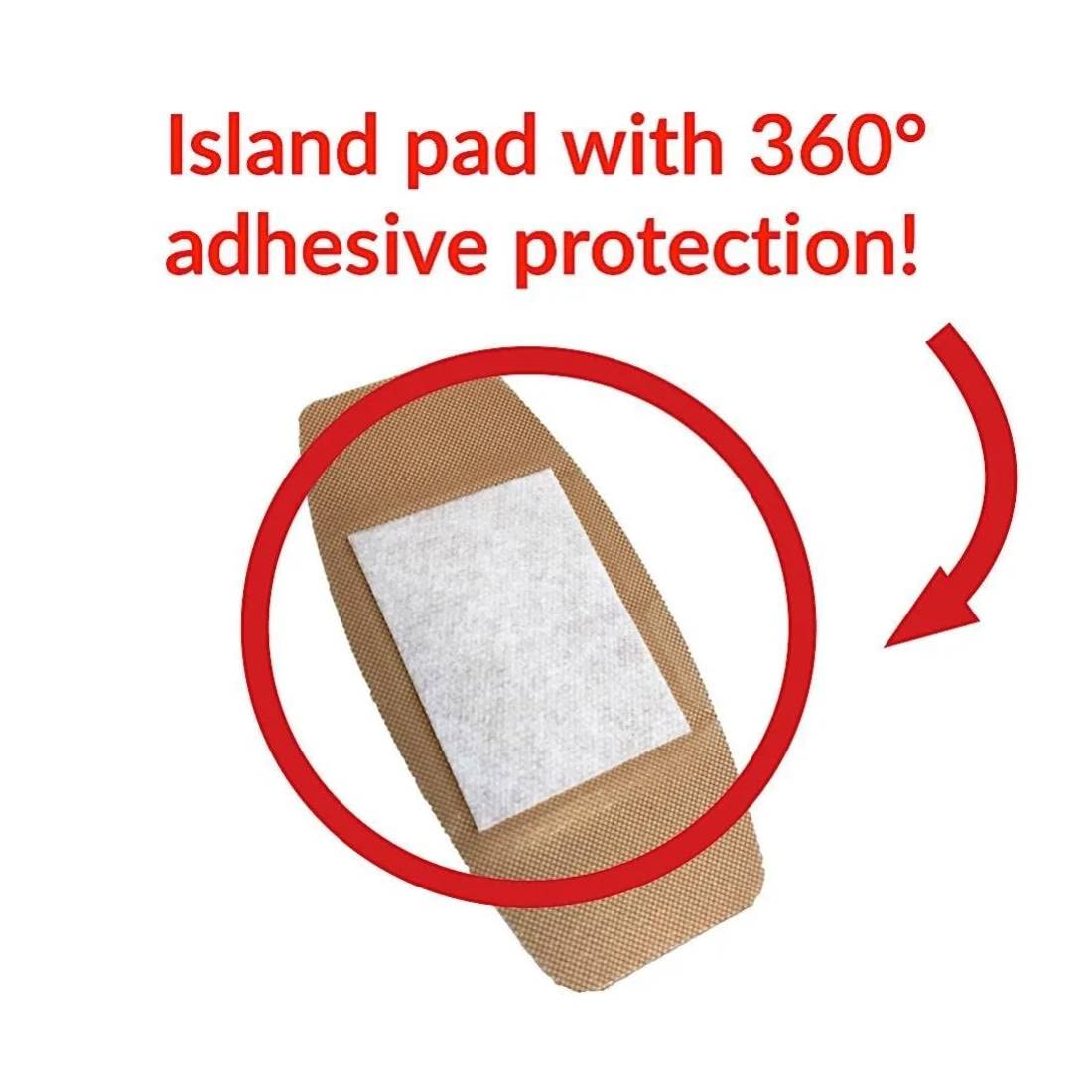 School Health - Adhesive Bandages, Comfortable Form-Fitting Protection & Wound Care for Minor Cuts and Scrapes, Premium Adhesive Stays Secure with Movement or Perspiration, Plastic 3/4" x 3" 750/Box