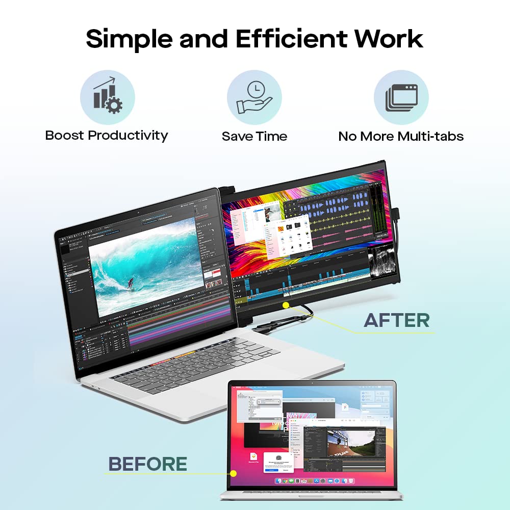 2025 Mobile Pixels Duex Max DS 14.1'' FHD Portable Monitor, USB C/HDMI Plug and Play 1080p Laptop Monitor Extender, Portable Screen for 14''-17 '' Laptops, Compatible with Mac/Windows/Android/Switch
