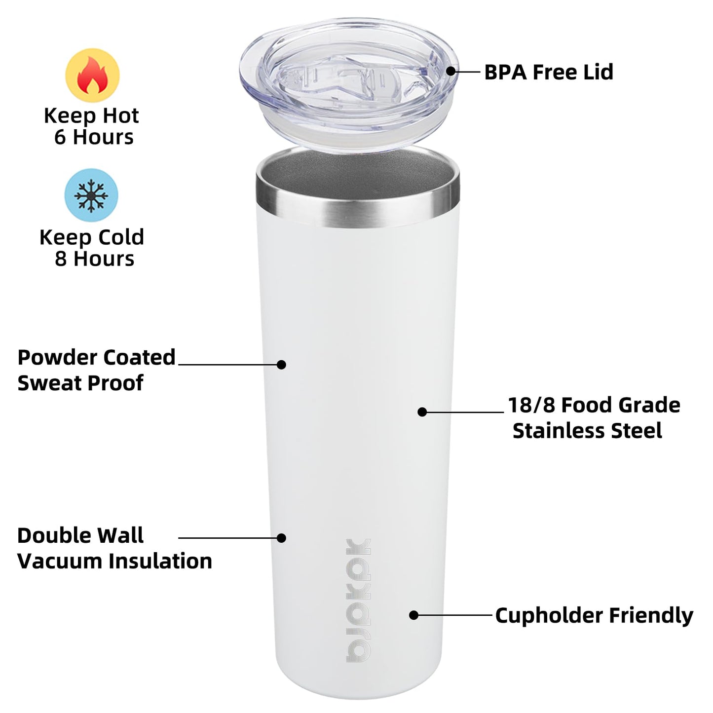BJPKPK 20 oz Skinny Tumbler with Lid 2 Pack Slim Insulated Travel Coffee Cup Stainless Steel Thermal Mug,Black,White