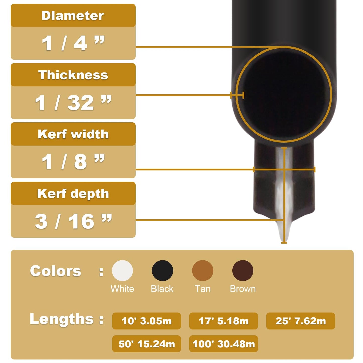 Window Weatherstrip Seal 1/4" Bulb Bubble Kerf Mount Bulb Gasket Window Weather Stripping Kerf - 4 Colors and 5 Length Options (100', Black)