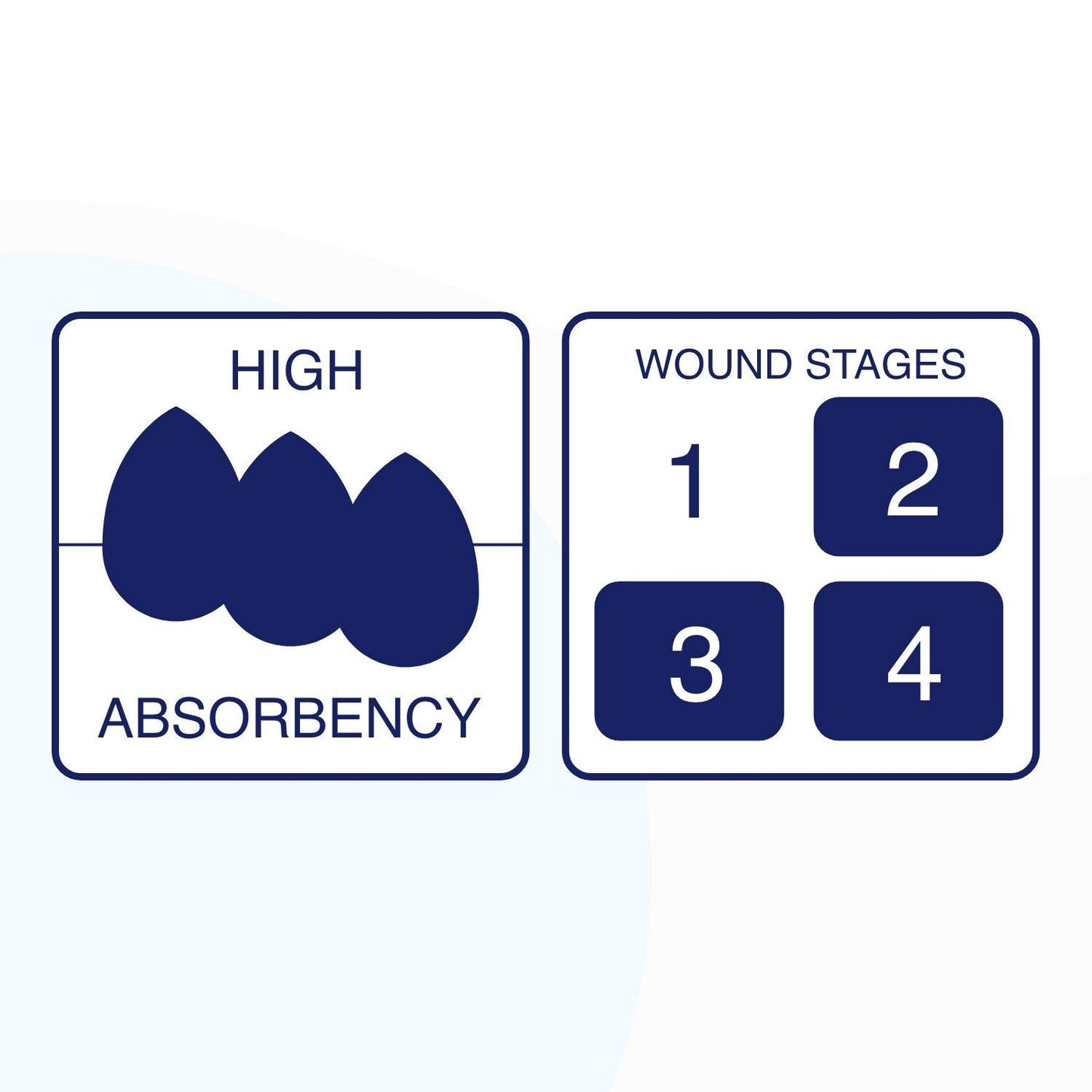 MedVance TM Silicone - Silicone Adhesive Foam Absorbent Dressing, 6"x8", Box of 5 dressings