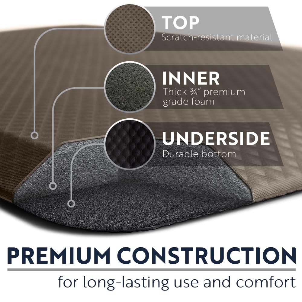KANGAROO Thick Ergonomic Anti Fatigue Mats for Kitchen Floor, 48x20, Cushioned Standing Office Desk Mat, Waterproof Scratch Resistant Topside, Supportive All Day Comfort Padded Foam Rugs, Cappuccino