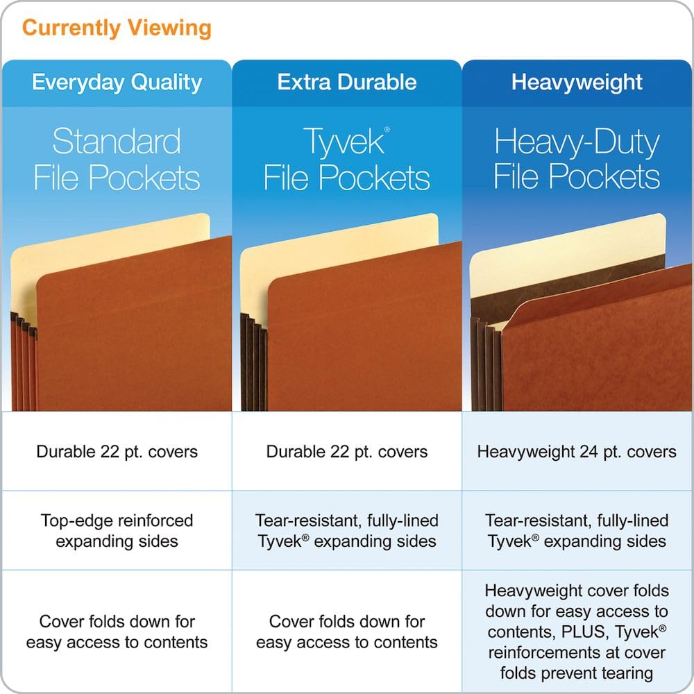 Pendaflex File Pockets, 1.75 Inch Expansion, Brown, Letter, 25 per box (1514C-OX)