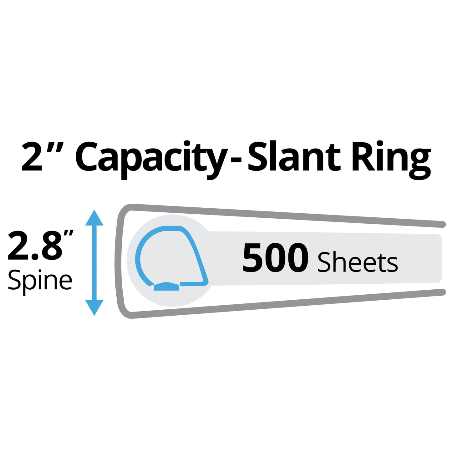 Avery Durable View 3 Ring Binder, 2 Inch Slant Rings, 4 Black Binders (17031)