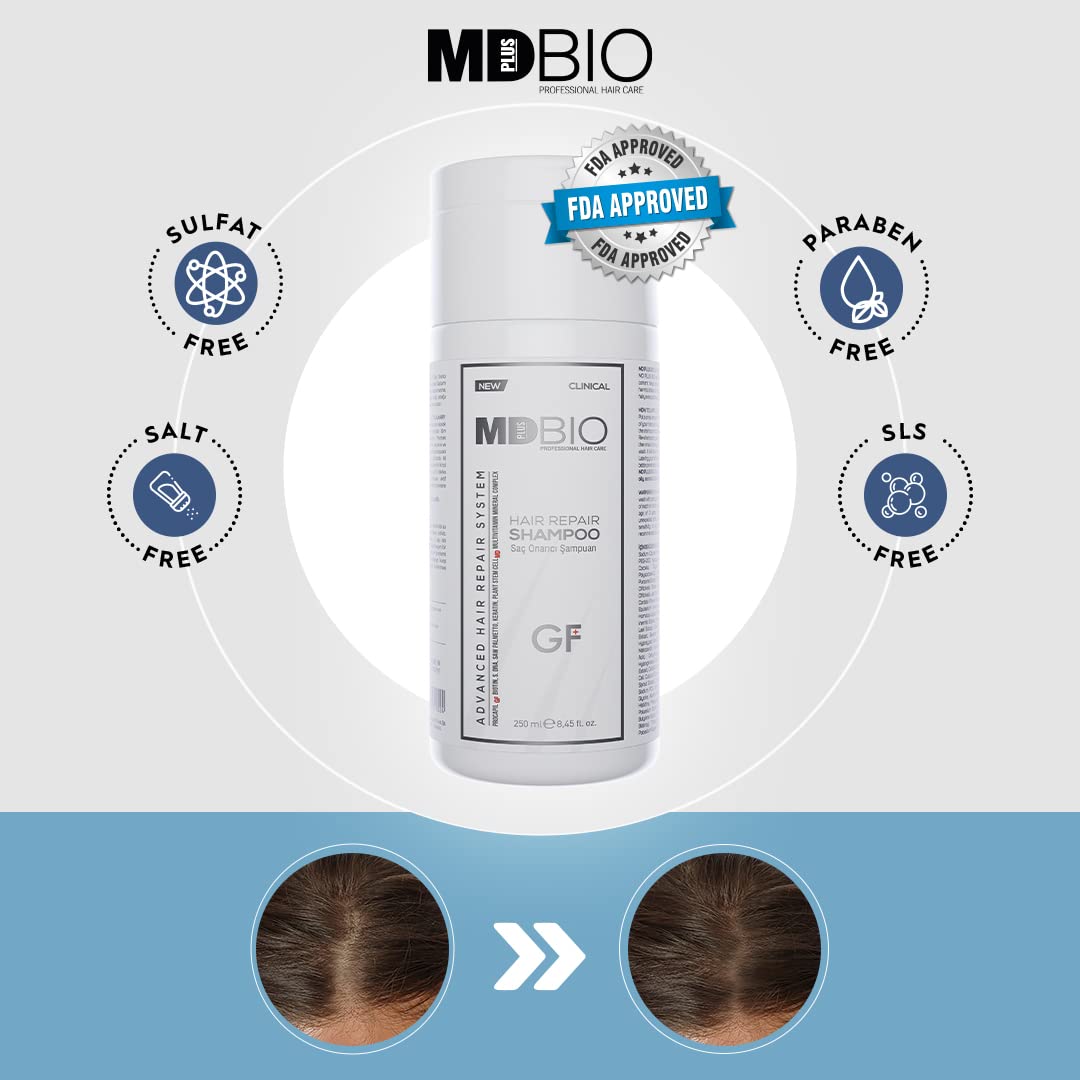 MD PLUS BIO Hair Regrowth Shampoo, Clinically Tested Repair Shampoo, Anti-Thinning Shampoo, Hair Loss Shampoo, Hair Thinning Therapy For Men & Women, Sulfate Free Paraben Free - 5.07 Fl Oz (150 ml)