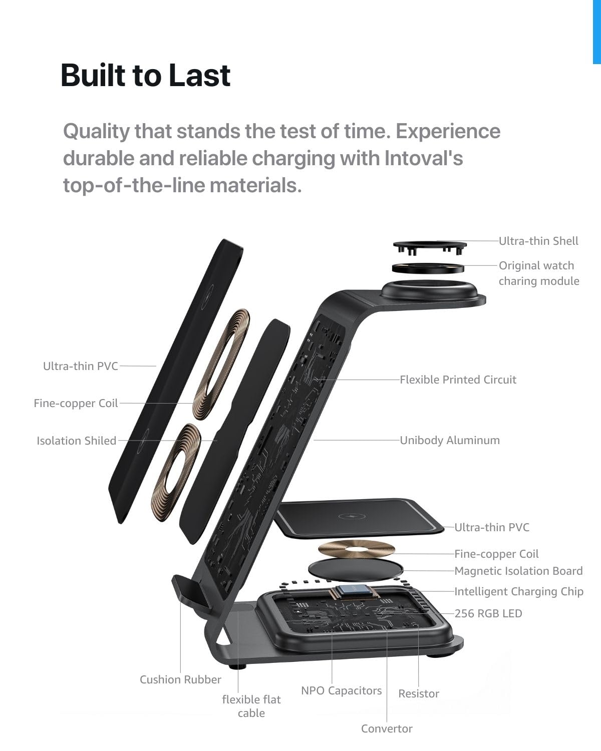 Intoval 3-in-1 Wireless Charging Station for iPhone 16 Pro/16/16 Pro Max/15 Pro/15/15 Pro Max/14 Pro/14/14 Pro Max, for Apple Watch 10/Ultra 3/SE/9/8/7/6/5/4/3/2, for AirPods 4/Pro/Pro 2/3 (Y93, Grey)