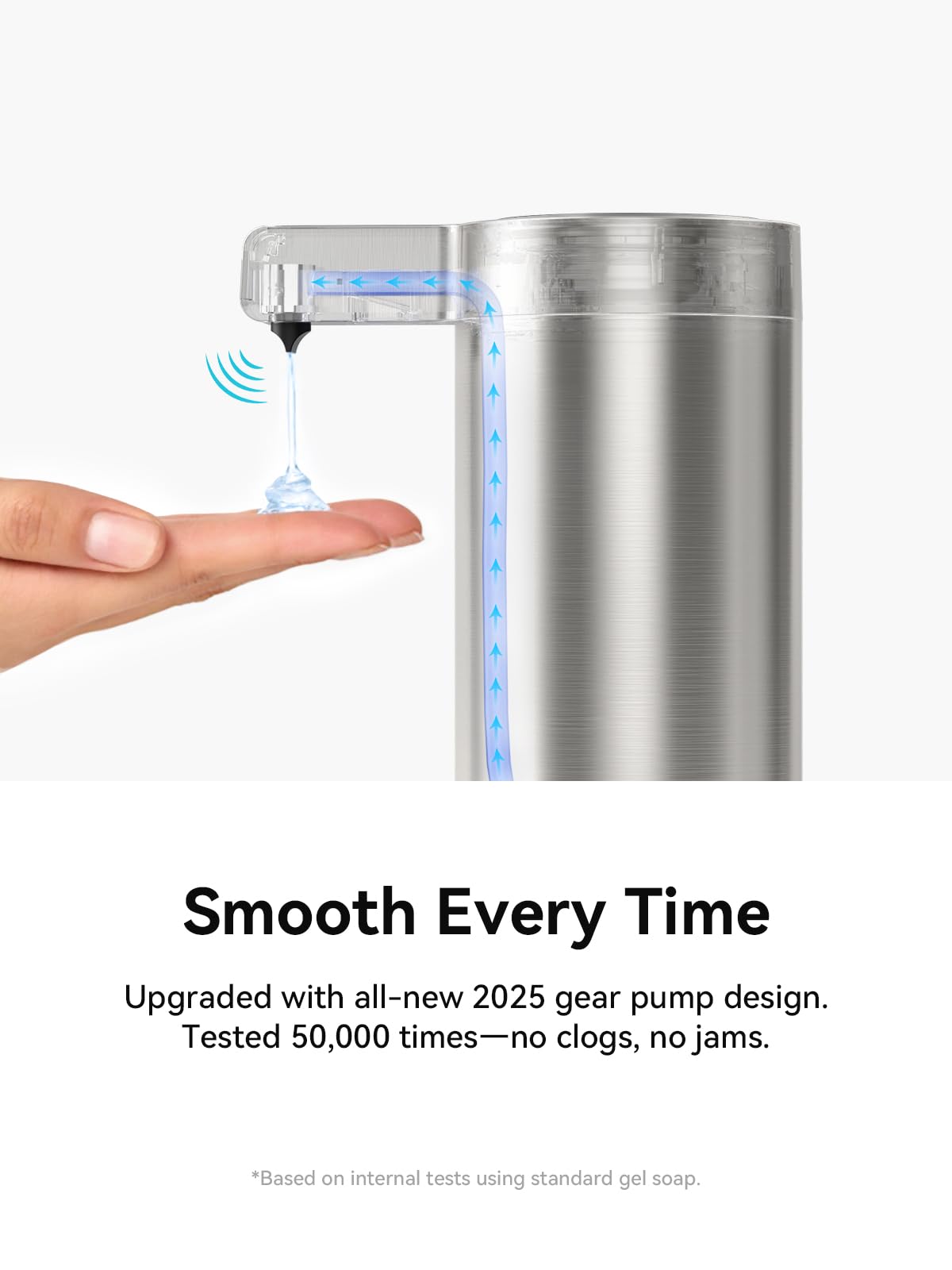 SUNLY Touchless Automatic Soap Dispenser – Clog-Free Pump, 0.2s Fast Sensor, USB-C Rechargeable, Smudge-Resistant Stainless Steel, for Kitchen & Bathroom Soap Dispenser