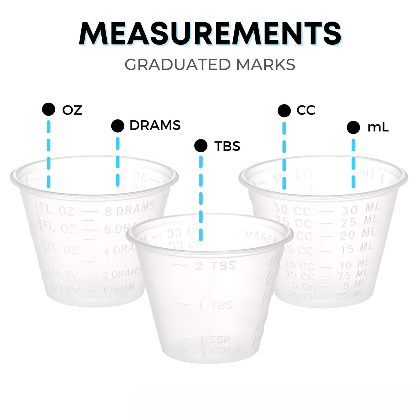 [2000 Count - 1 oz.] Perfect Stix Disposable Graduated Plastic Medicine Cups - For Mixed Pills, Medication Measuring, Resin Mixing, Mouthwash