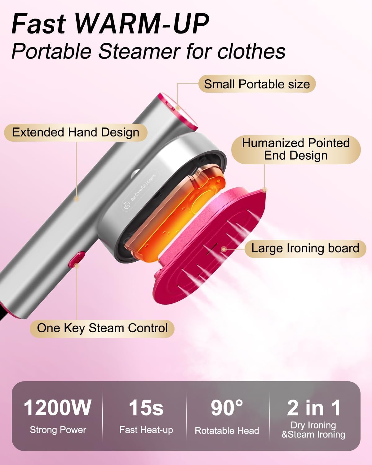 ELORTI Portable Steamer for Clothes, Mini Travel Handheld Steamer 2 in 1-1200W Steam 10S, 90 Rotatable Handle, Foldable Lightweight Garment Steamer for Business Trip Vacation Cruise
