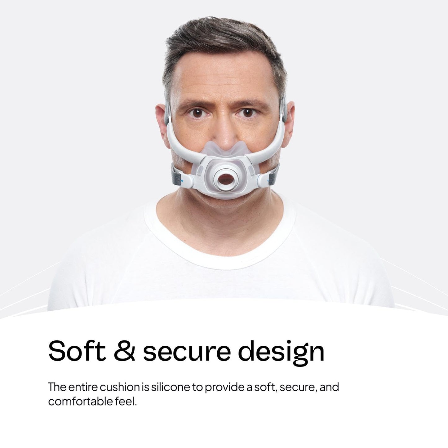 Resmed AirFit F40 Full Face Replacement Cushion - Small Wide