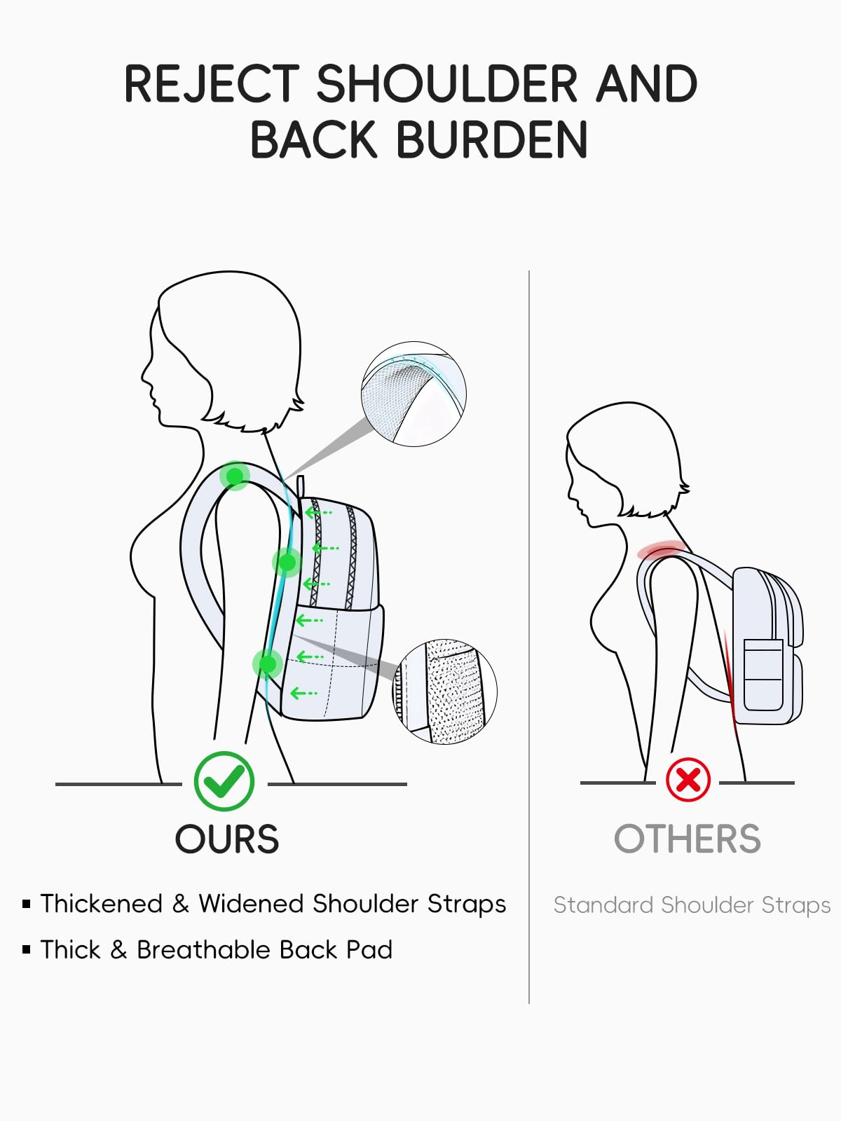 WESTBRONCO Puffer Laptop Backpack for Women Travel Backpack for Women Airplane Approved Backpack with 16'' Laptop Compartment