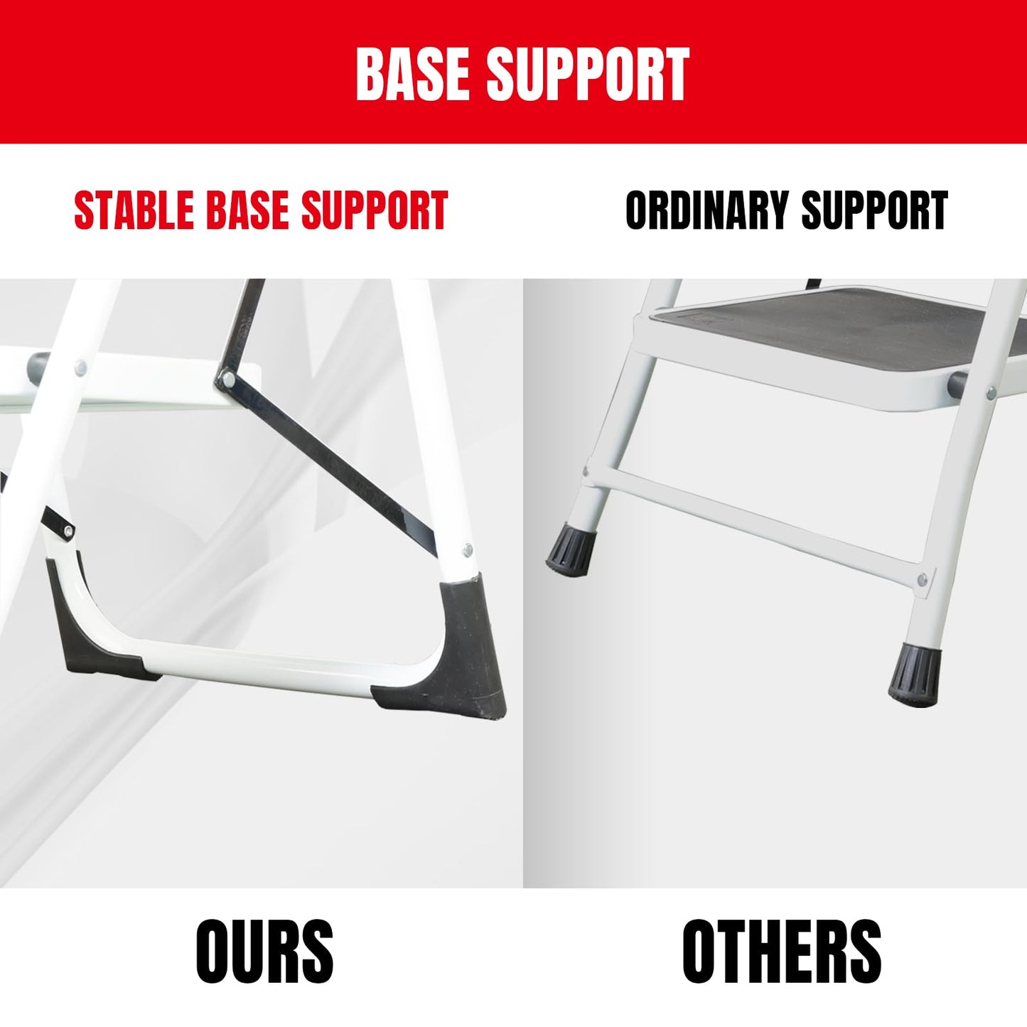 Big RED 2 Step Ladder: Ergonomic Folding Stool with Anti-Slip Pedal, Step Stool with Padded Handle for Kitchen, Household, Offices. 400 lb Capacity