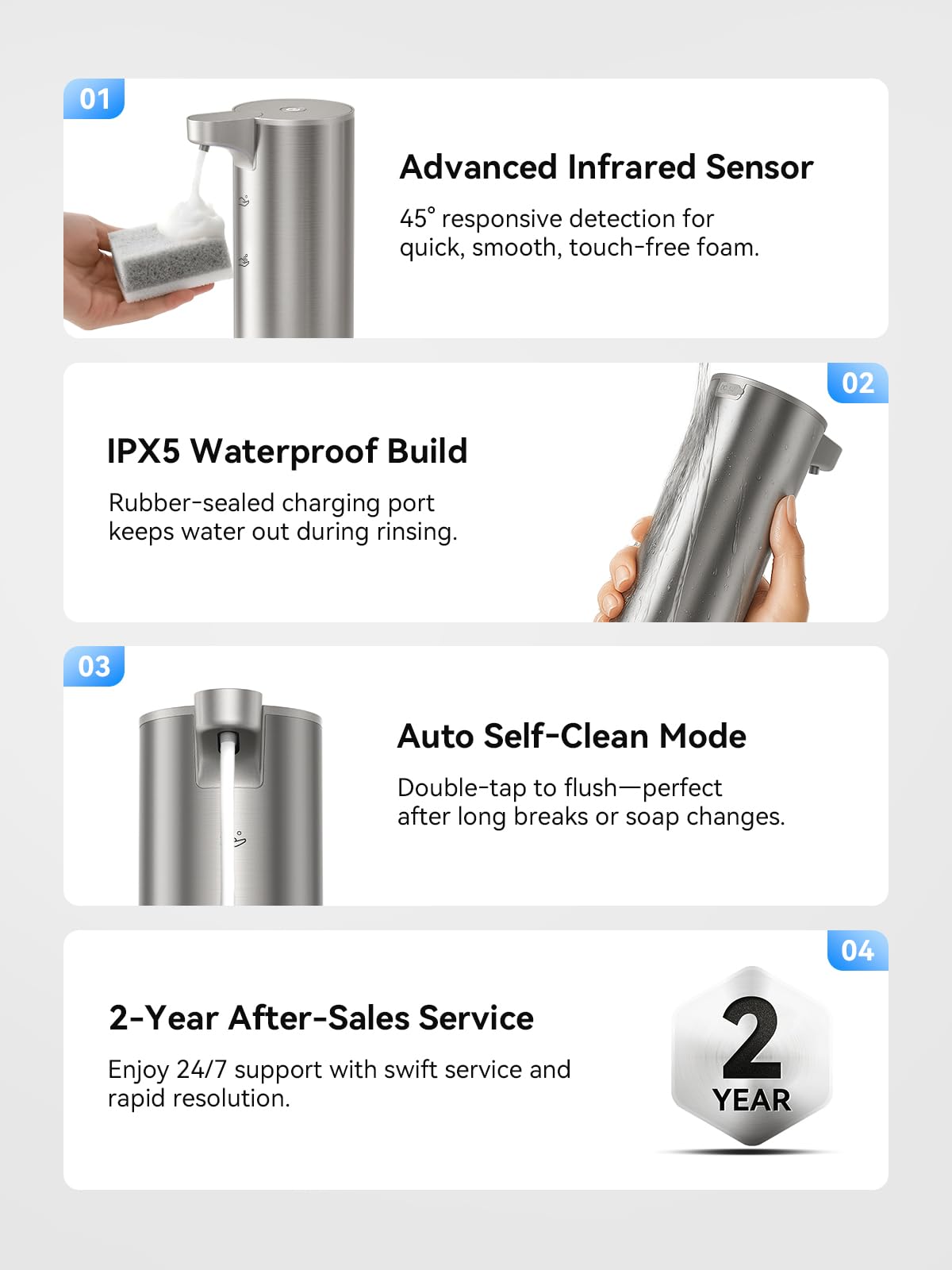 SUNLY Automatic Foaming Soap Dispenser Touchless, 0.2s Fast Sensor, USB-C Rechargeable, Smudge-Resistant Stainless Steel, Hand Soap Dispenser for Bathroom, Kitchen, Hotel, Silver