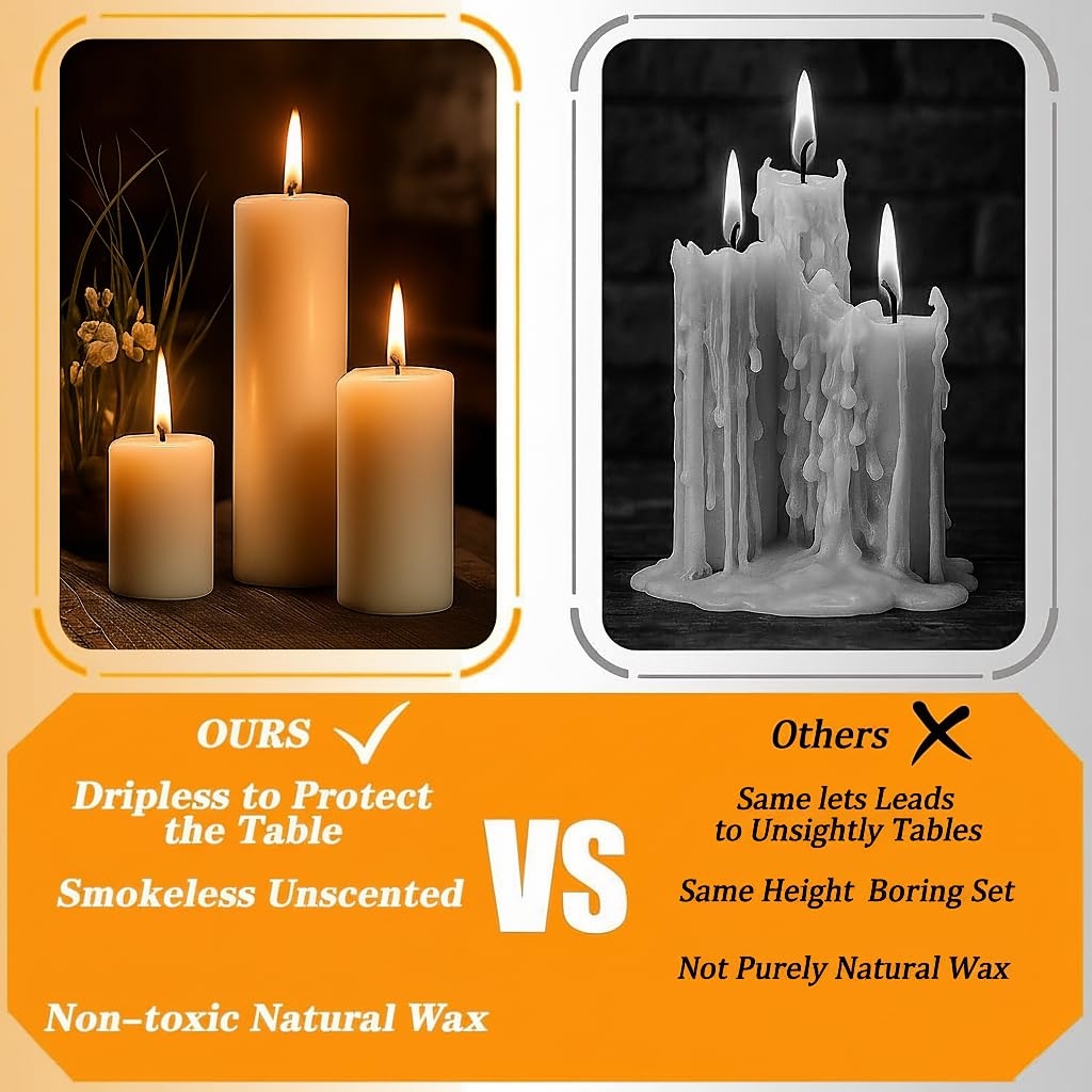 Trxvxo 18 Pcs Ivory Pillar Candles Bulk Set，Hurricane Candles，3 Different Lengths 2 x 3/4/6 Inch (6 Each)，Dripless Unscented Smokeless，Gives You a Better Atmosphere When Organizing an Event Party.