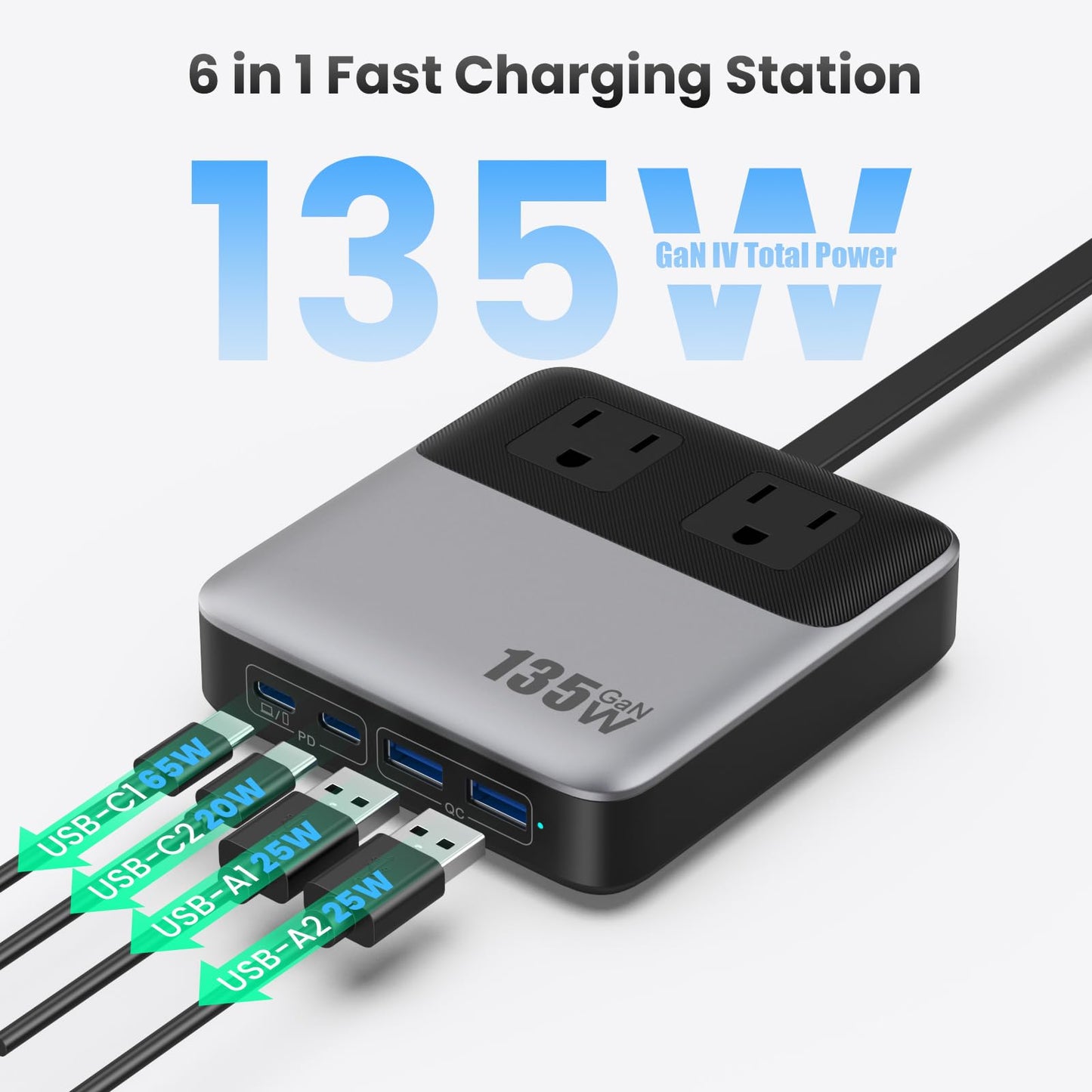 USB C Charger Block,135W GaN IV Fast Charging Station Hub,6-in-1 USB C Power Strip with Flat Plug and 5ft Cord,2 AC,2 USB A,2 USB C,PD 65W Laptop Charger for MacBook Air/Pro,iPhone16/15,Galaxy S24 etc