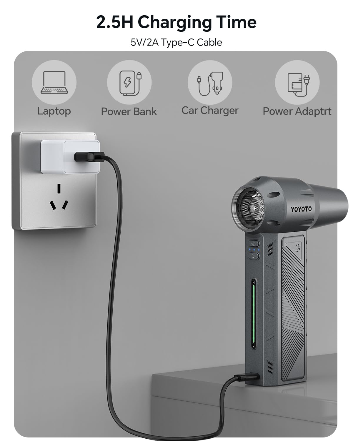 Compressed Air Duster, 300000RPM Powerful Electric Air Duster Rechargeable with LED Light and Brushless Motor, 4-Gear Cordless Mini Air Blower for Keyboard, Computers, Car, Outdoors (Silver Gray)