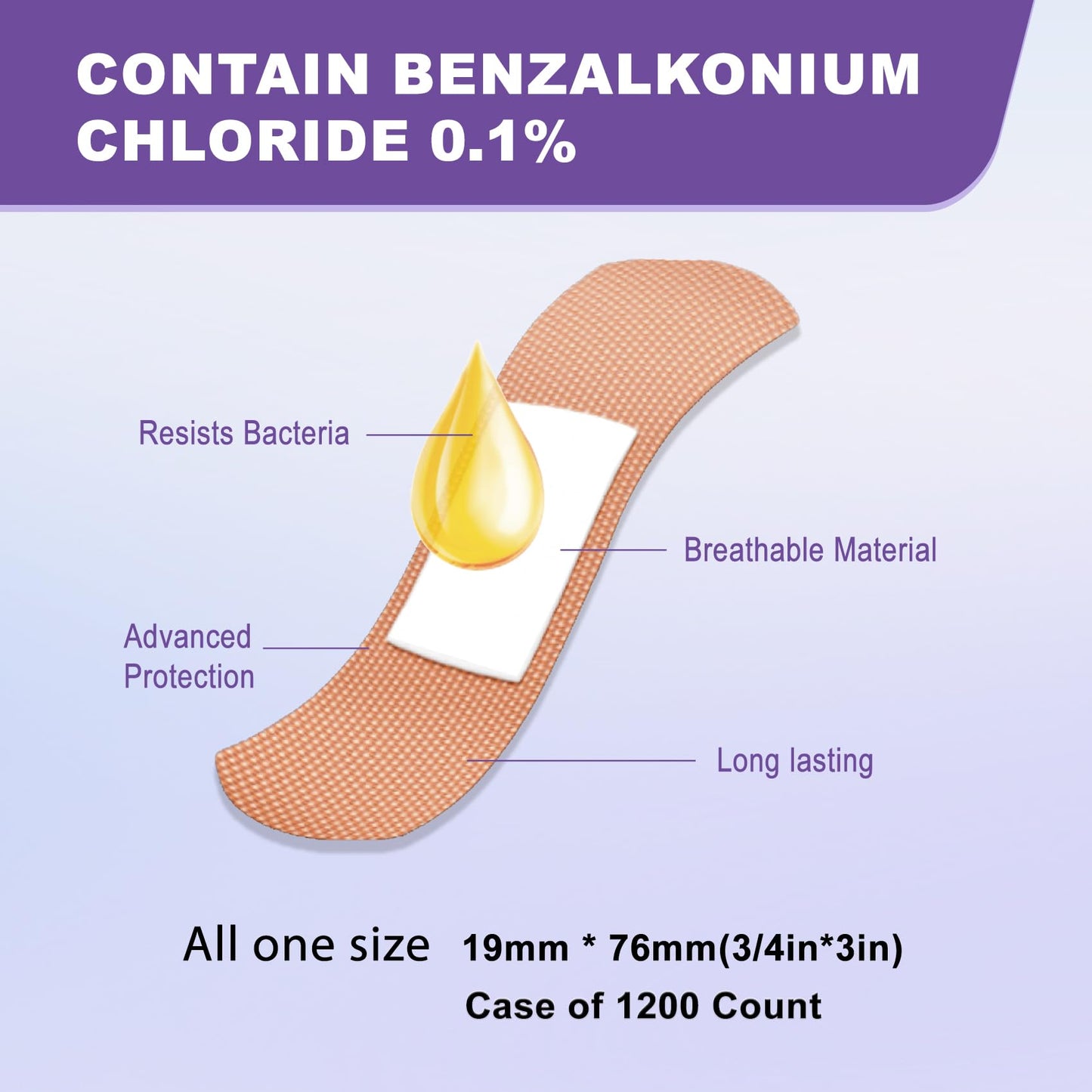 Dodanros Bulk Case of 1200 PCS Flexible Fabric Bandages, 3/4" x 3",Individual 12 Box Packaging,Include 0.1%Benzalkonium,Sterile, Breathable | Use for School, Hospital, Businesses, and First Aid Kits.