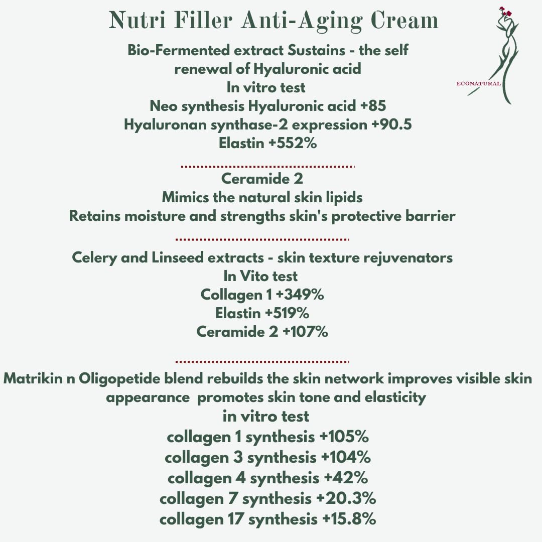 Revital Elixir Nutri Filler Anti-Aging Cream, Moisturizer for Dry, Mature Skin, 1.7 Ounce - Rejuvenates, Smooths Wrinkles, Firms, and Improves Skin Texture. Peptide-Ceramide Complex