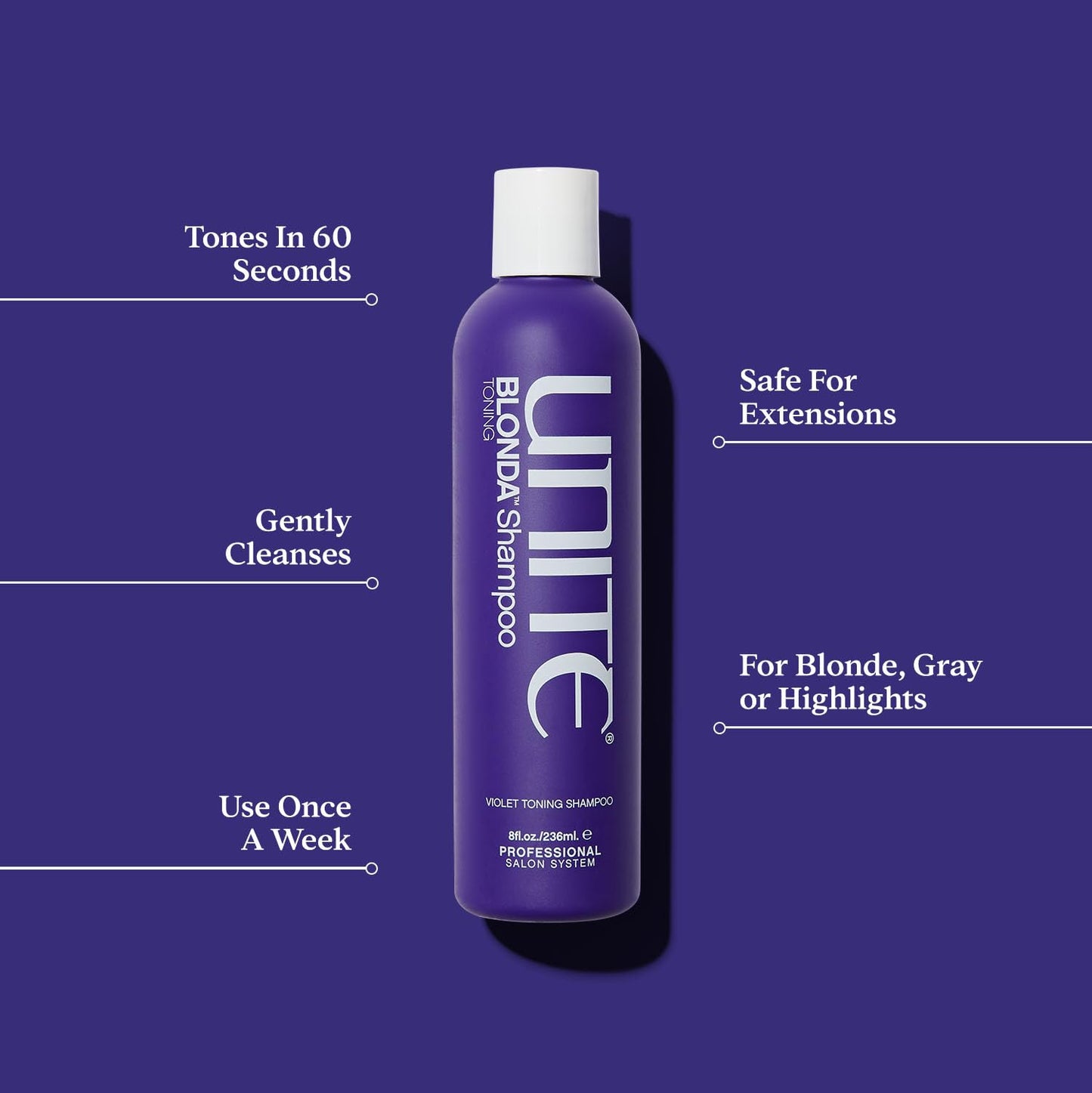 UNITE Hair BLONDA Purple Shampoo, 33.8 fl. Oz