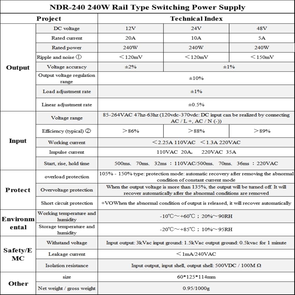 48V DC Output Industrial DIN Rail Power Supply 5 Amp NDR-240-48 Input Voltage 100 to 240 with PFC