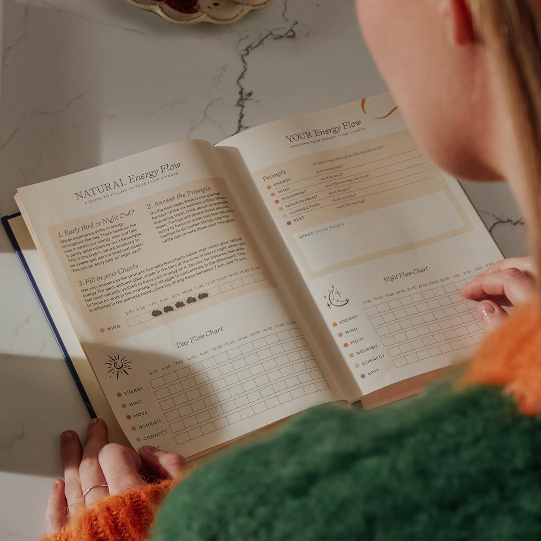 Papier Fairy Flies 12 Week Wellness Journal - Floral Hardback | Log Intentions Sleep & Energy, Morning & Evening | Weekly & Monthly CheckIn | Undated Planner | Reflection, Mindfulness | Self Care Gift