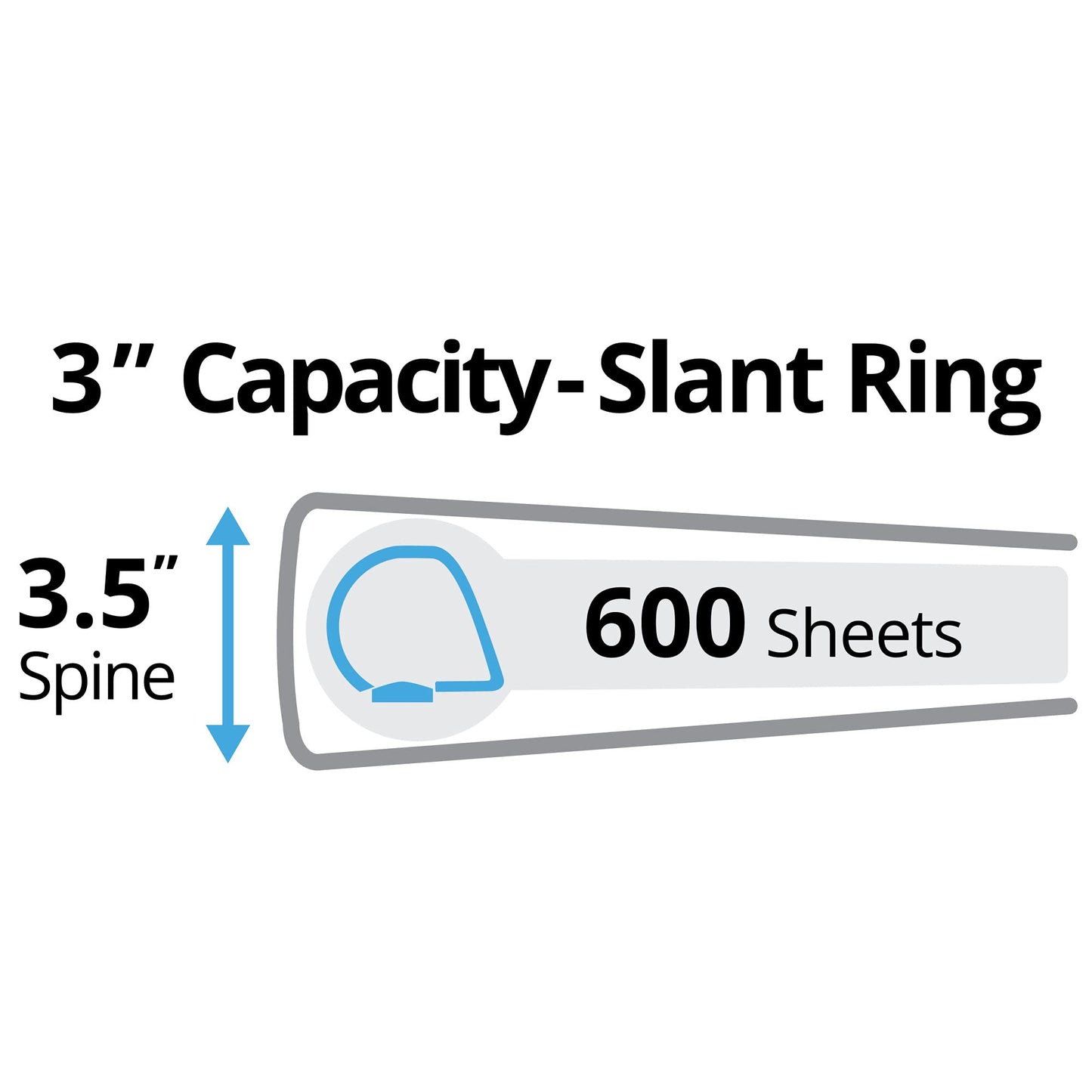 Avery 3 Ring Binder 3 Inch Slant Rings Durable View, White Binder for Home, Office, or School Use, 6 Pack (17042)