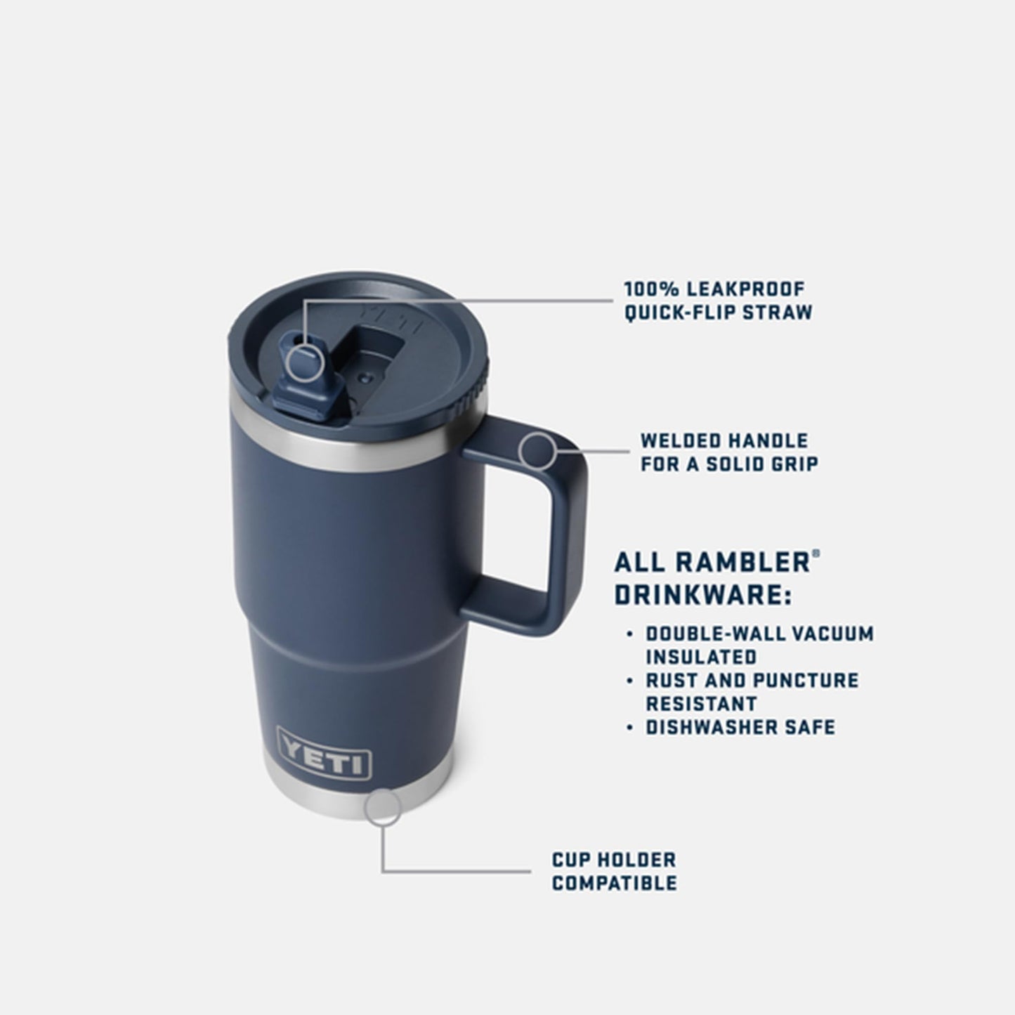 YETI Rambler 20 oz Travel Mug with Flip Straw Lid – Stainless Steel, Vacuum Insulated, Leakproof, Cup Holder Friendly, Navy