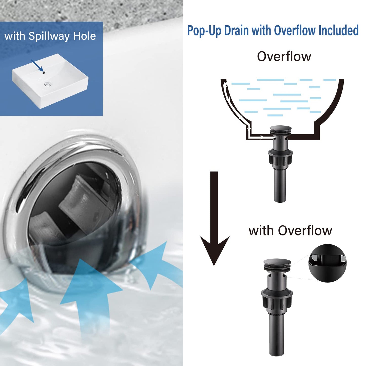 YUNDOOM Bathroom Faucet, 4 Inch Centerset, Waterfall, 2 Handle, Matte Black, 3 Hole, 360 Degree Swivel Spout, Pop Up Drain Included