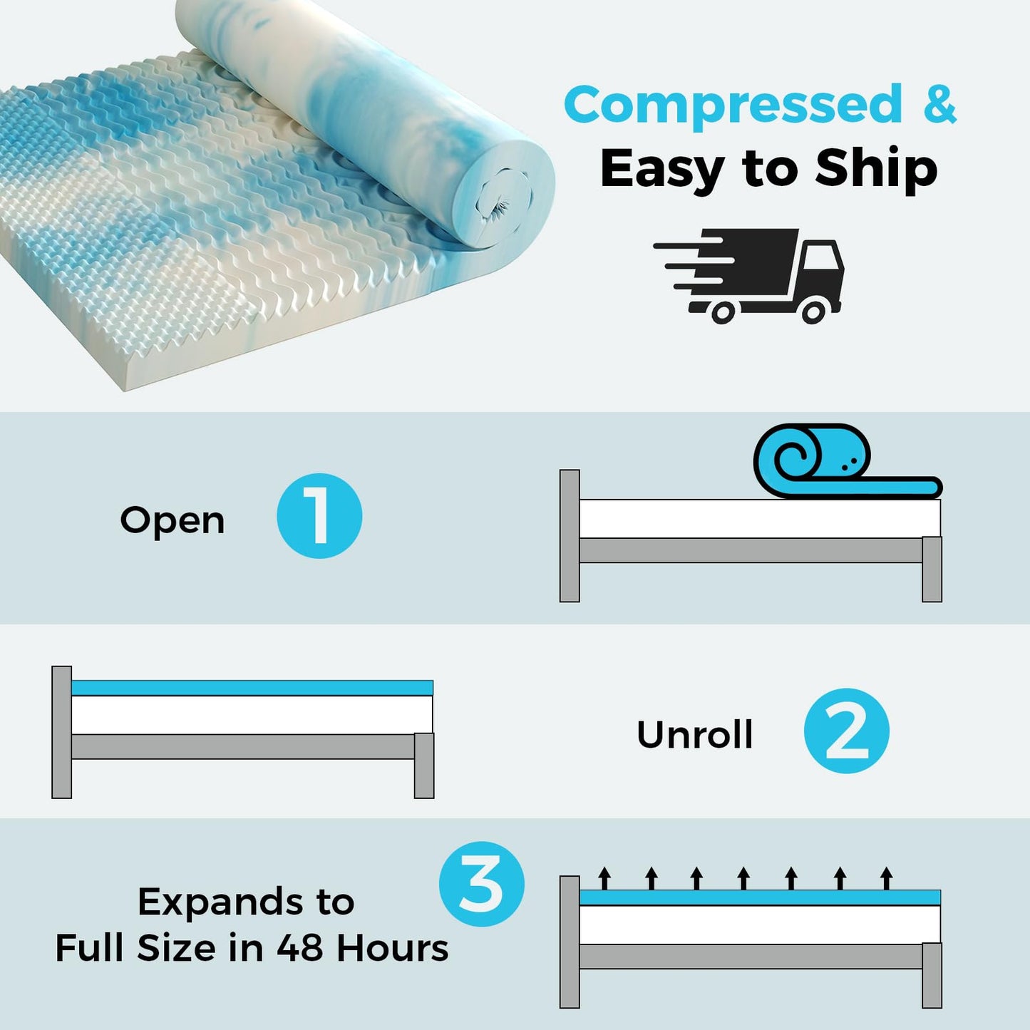 DUMOS 4 Inch Memory Foam Mattress Topper Queen, 5-Zone Cooling Gel Infused Pressure Relief Mattress Pad for Back & Hip Pain, Soft Dorm RV Camping Bed Topper, Blue