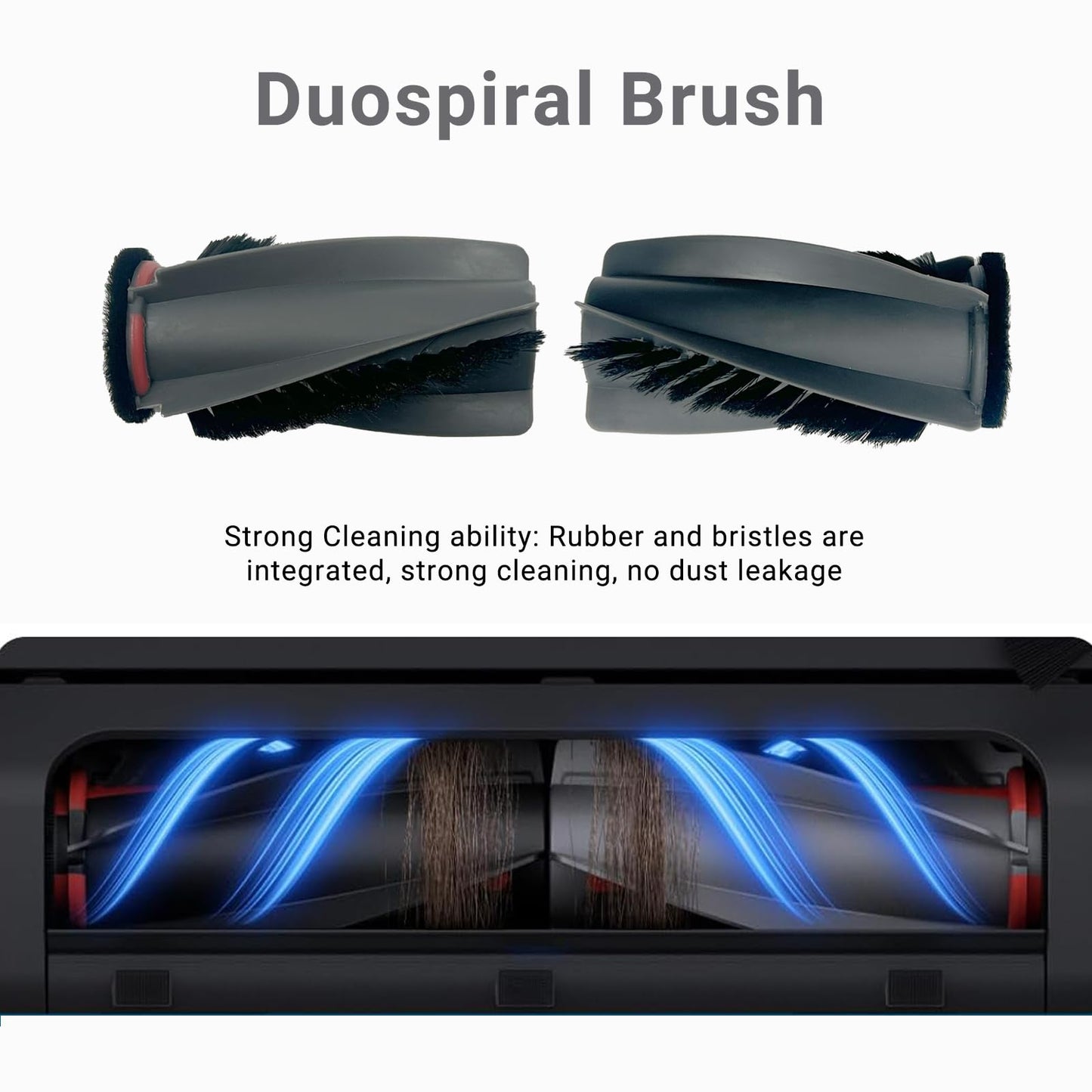 Replacement Parts Kit Compatible With Eufy Omni E25 / E28, Vacuum Cleaner Accessories Includes:2 Mop Roller Brush,1 Set Main Brush,6-Side Brush,4-Filter,6-Disposal Dust Bags