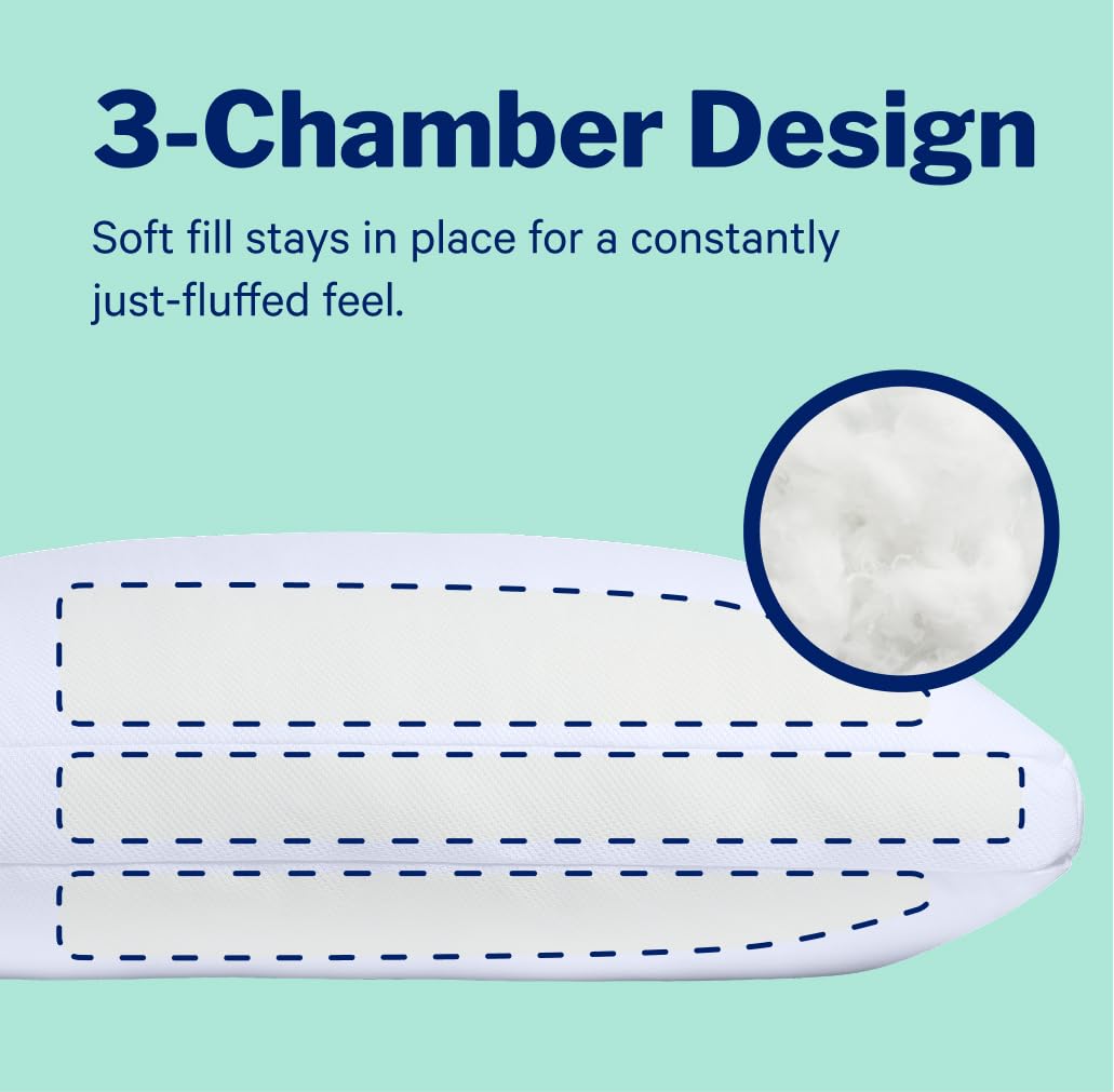 Casper Sleep Essential Cooling Pillow, Standard Size – Cooling Cover, Medium Soft Feel, Down-Alternative Fill, Supports Side, Back & Stomach Sleepers