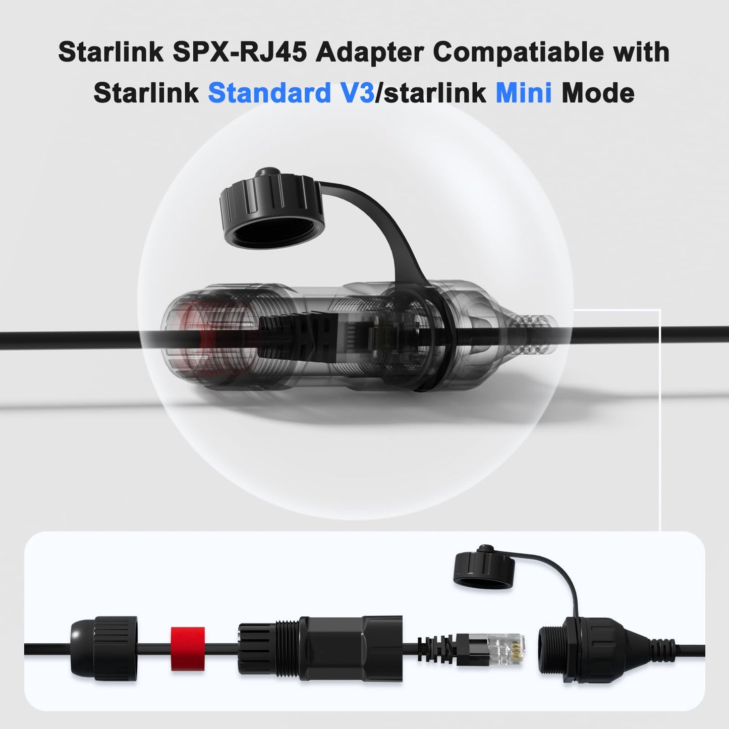 Klutchtech Starlink Ethernet Adapter Gen 3/Mini, Starlink Cable SPX to RJ45 Adapter for Standard V3/Mini Dish and Router Black (2PCS)