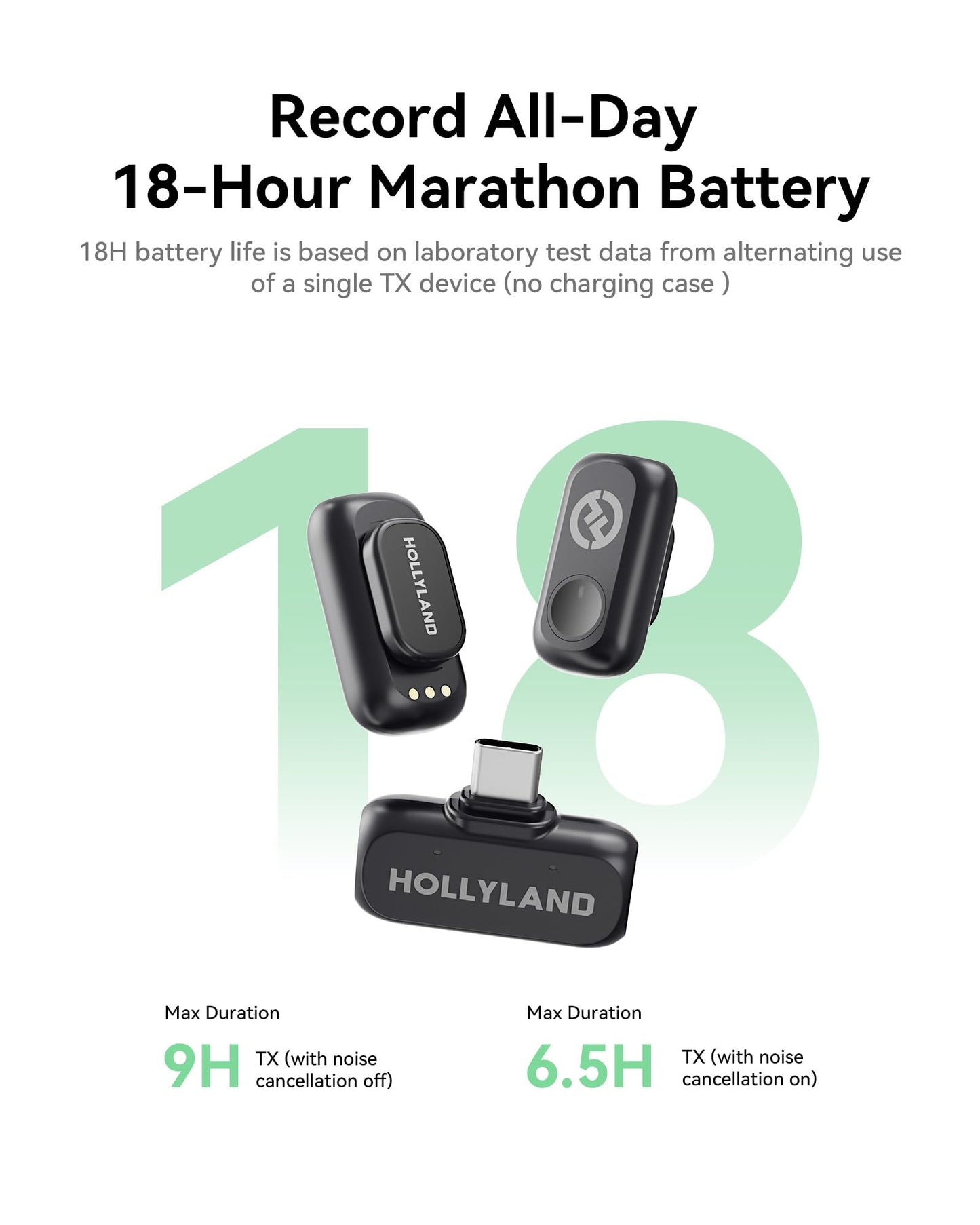 Hollyland Lark A1 Wireless Microphone for iPhone 15/16/17 & Android, 48kHz/24-bit, 3-Level Intelligent Noise Cancel, Magnetic Mini Mic for YouTube, Podcast, Vlogging (Black, 2TX + USB-C RX)